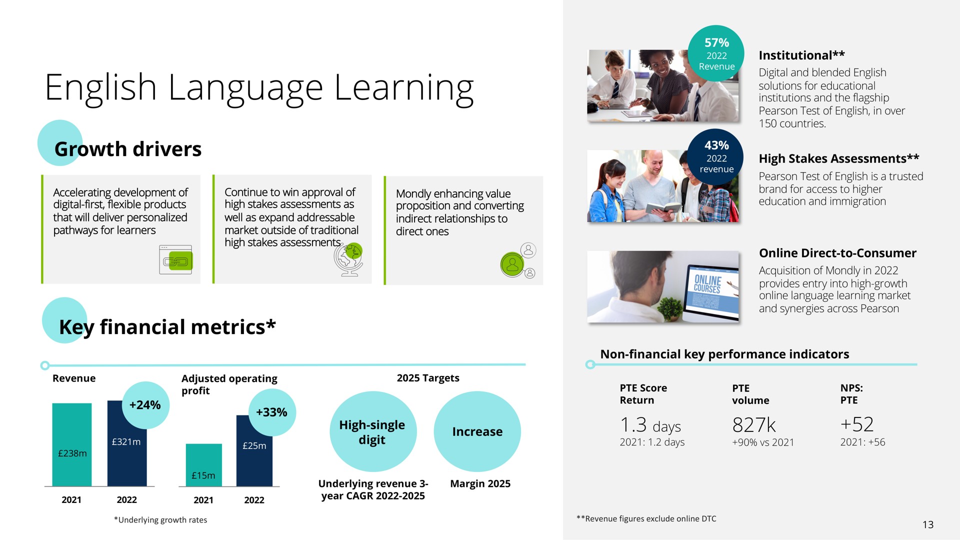 language learning a | Pearson