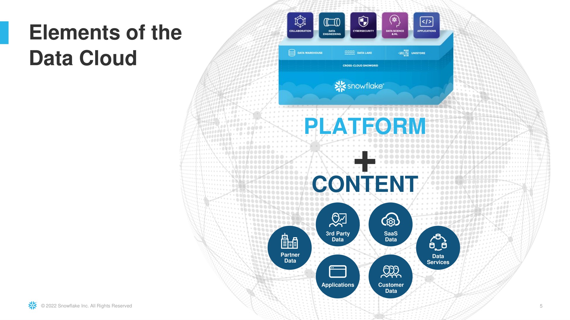 elements of the data cloud platform content | Snowflake