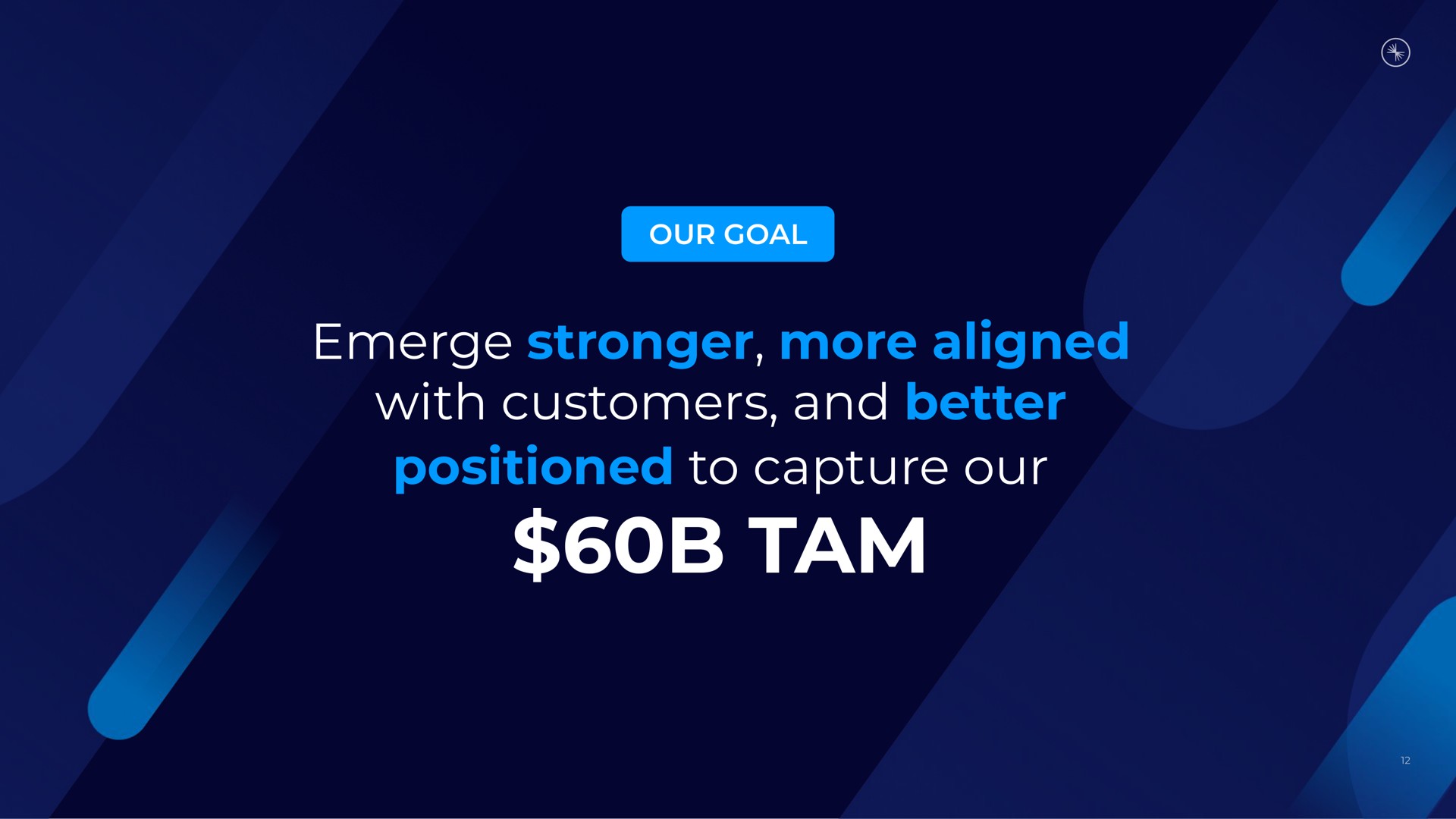 emerge more aligned with customers and better positioned to capture our tam | Confluent
