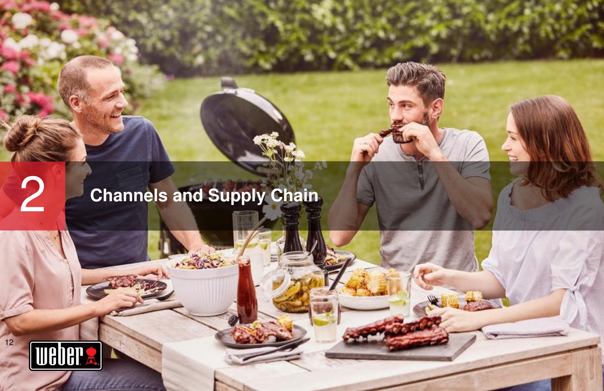 channels and supply chain nat pee | Weber