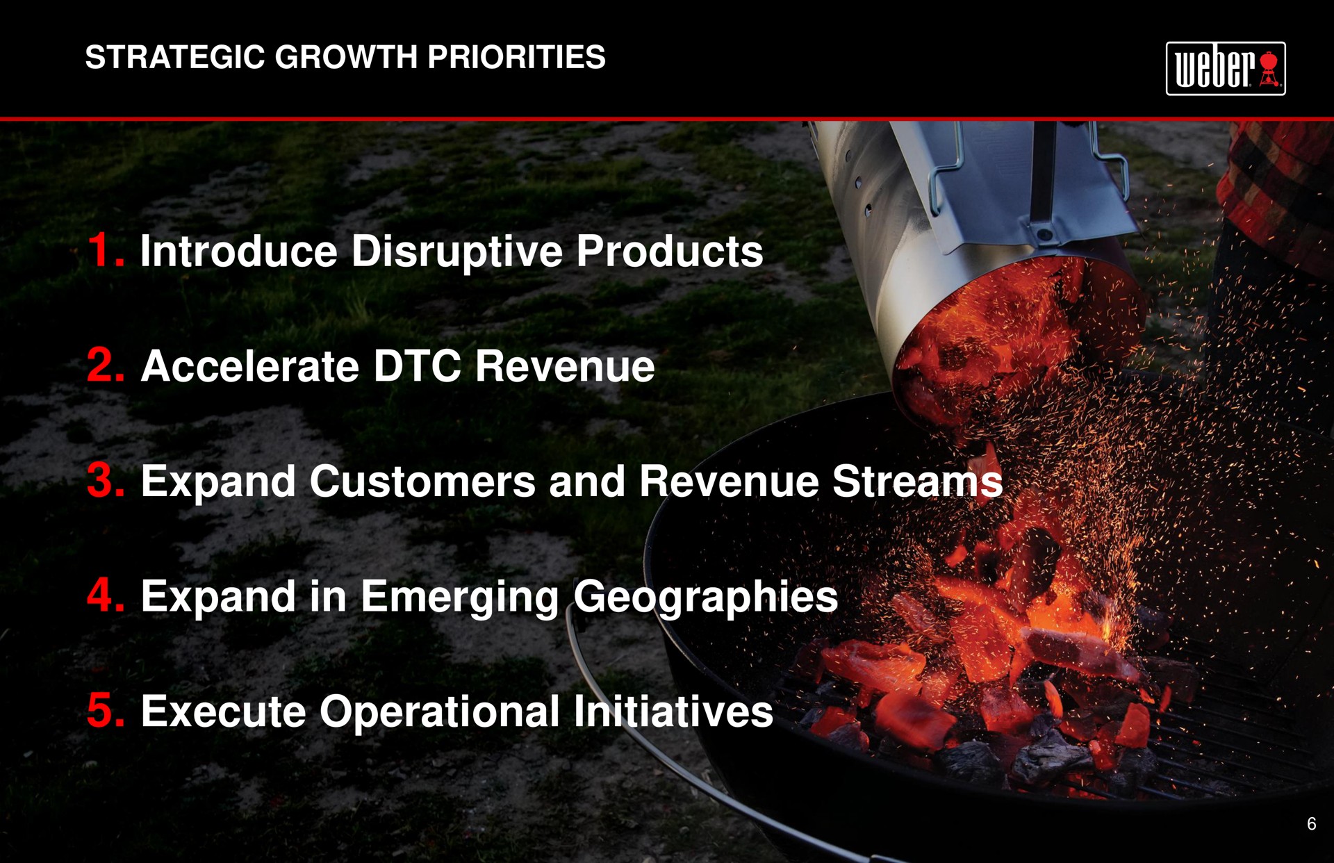 strategic growth priorities introduce disruptive products accelerate revenue expand customers and revenue streams expand in emerging geographies execute operational initiatives | Weber