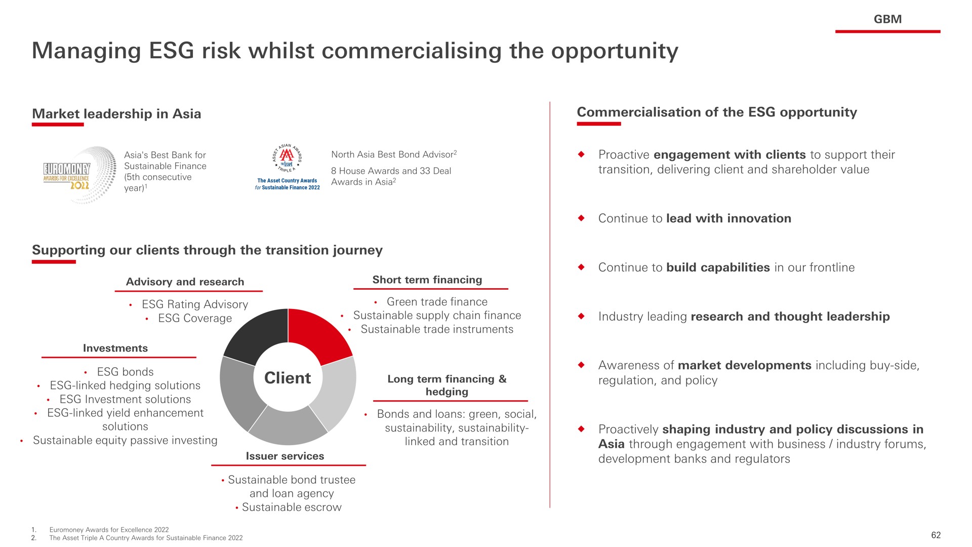 managing risk whilst the opportunity | HSBC