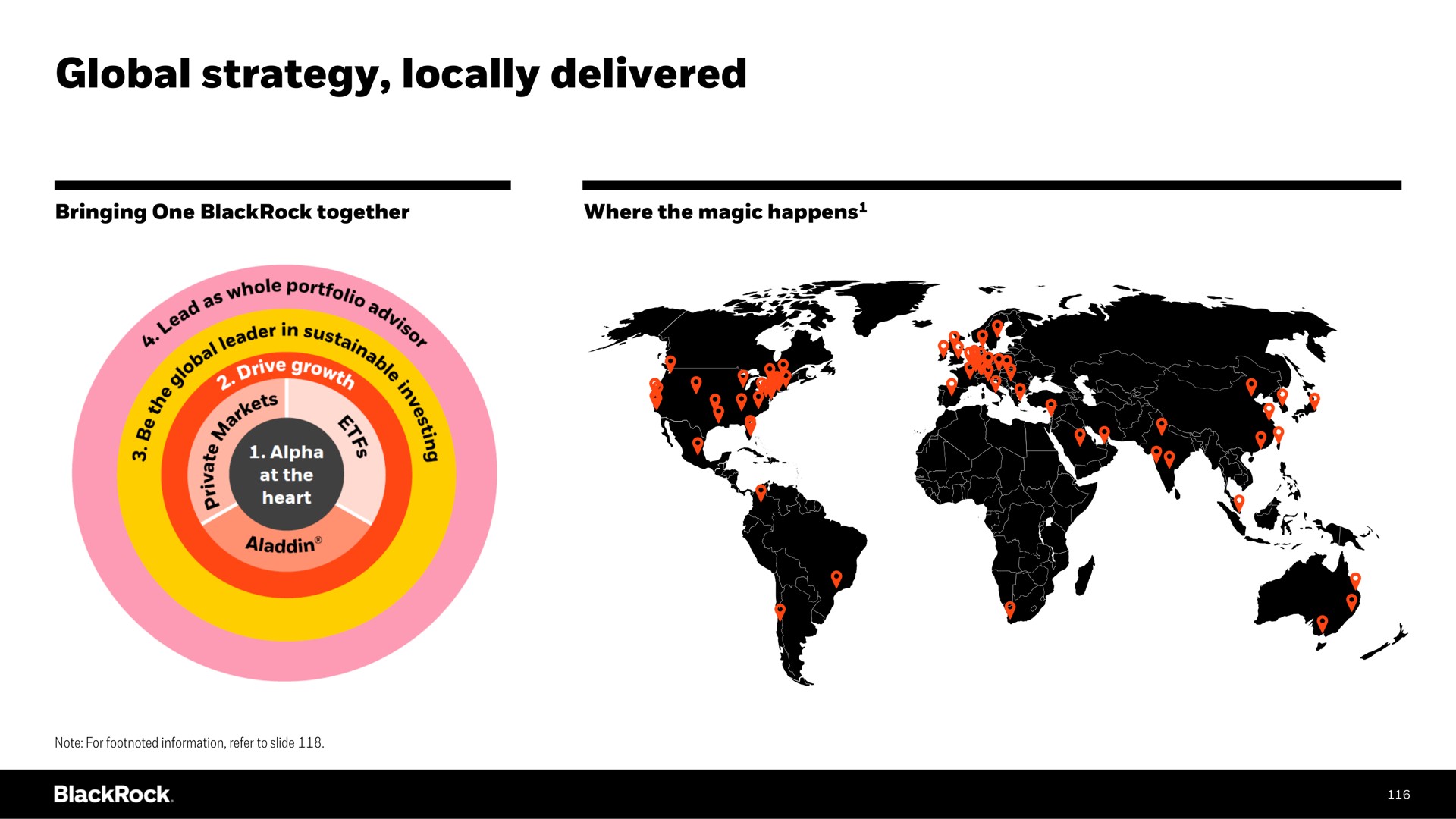 global strategy locally delivered | BlackRock