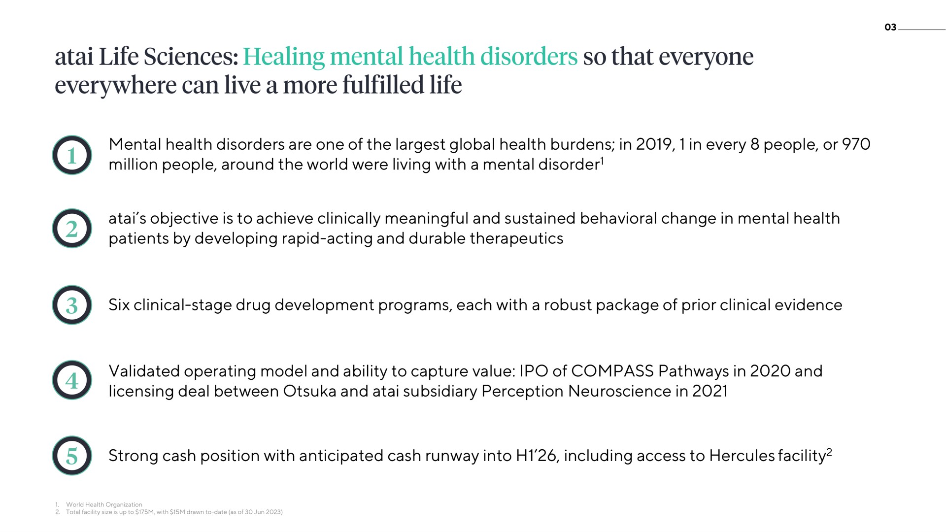 mental health disorders are one of the global health burdens in in every people or million people around the world were living with a mental disorder objective is to achieve clinically meaningful and sustained behavioral change in mental health patients by developing rapid acting and durable therapeutics six clinical stage drug development programs each with a robust package of prior clinical evidence validated operating model and ability to capture value of compass pathways in and licensing deal between and subsidiary perception in strong cash position with anticipated cash runway into including access to facility life sciences healing so that everyone everywhere can live more life | ATAI