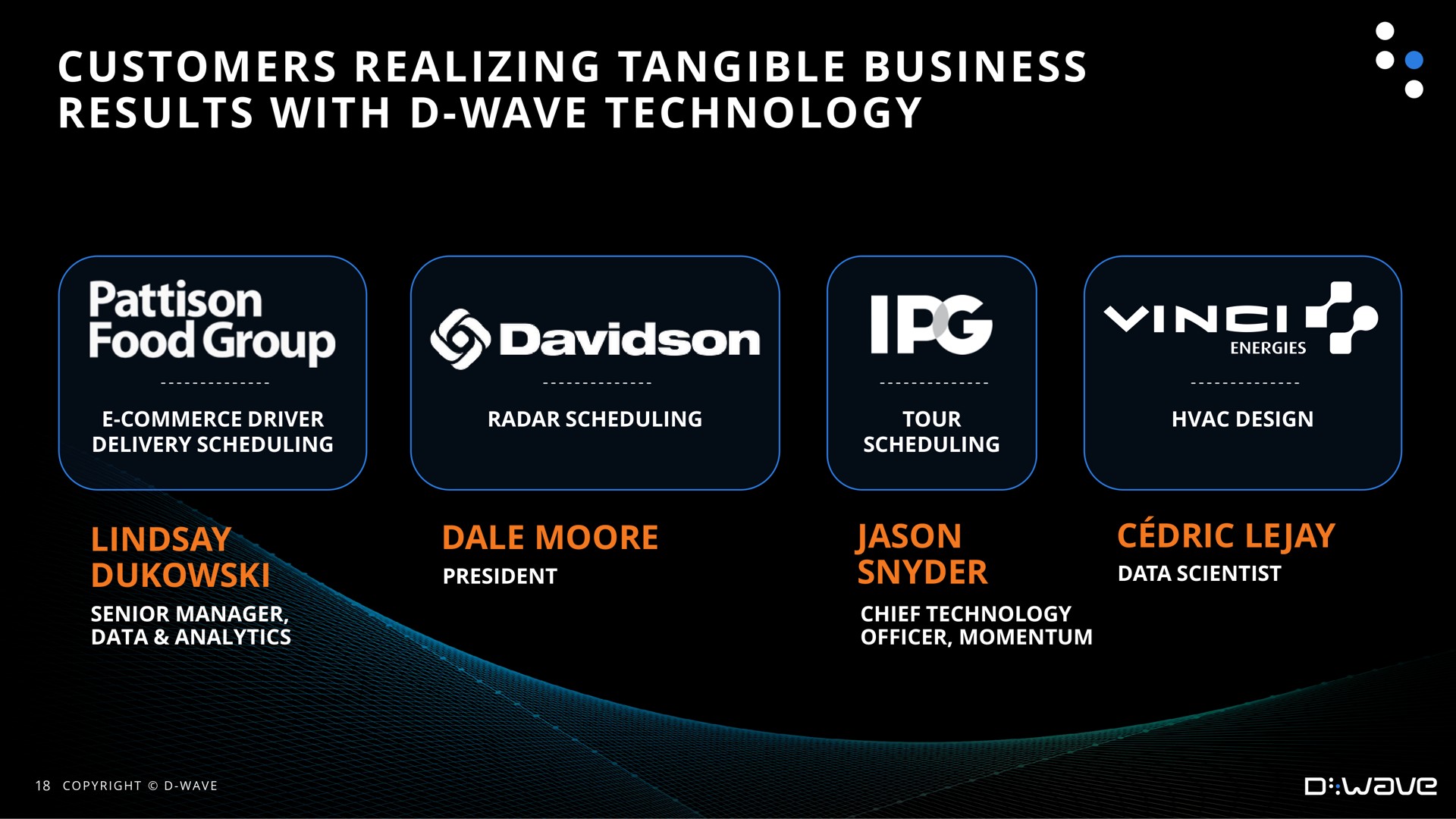 customers realizing tangible business results with wave technology wave arcs | D-Wave