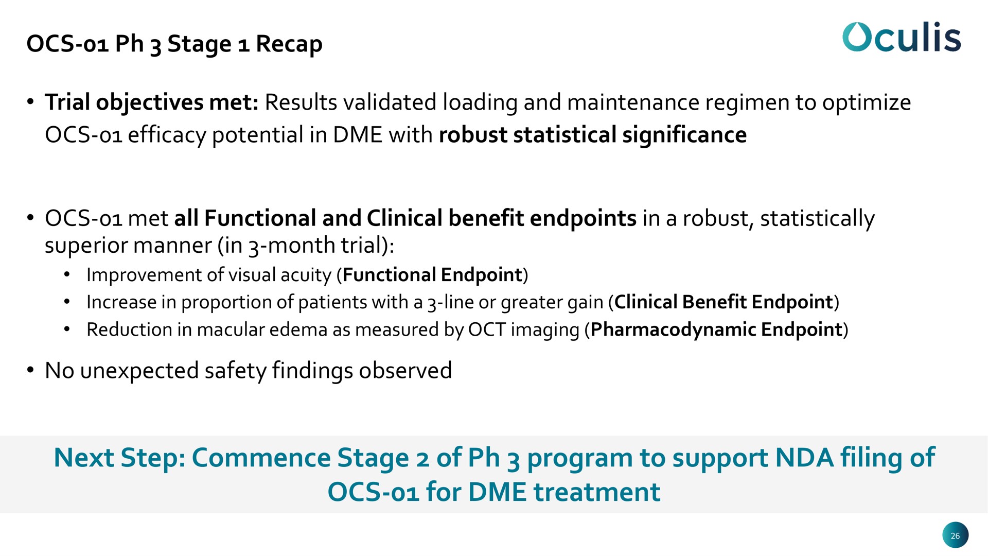 stage recap trial objectives met results validated loading and maintenance regimen to optimize efficacy potential in with robust statistical significance met all functional and clinical benefit in a robust statistically superior manner in month trial no unexpected safety findings observed next step commence stage of program to support filing of for treatment | Oculis
