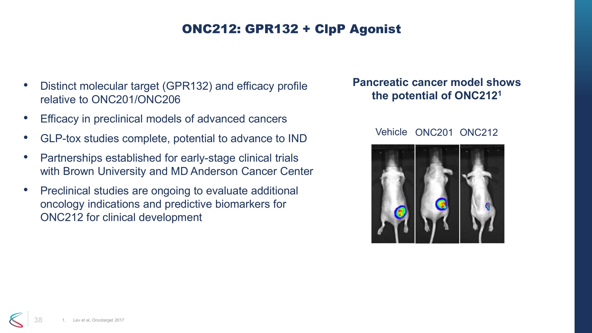 agonist distinct molecular target and efficacy profile relative to efficacy in preclinical models of advanced cancers tox studies complete potential to advance to partnerships established for early stage clinical trials with brown university and cancer center preclinical studies are ongoing to evaluate additional oncology indications and predictive for for clinical development pancreatic cancer model shows the potential of | Chimerix