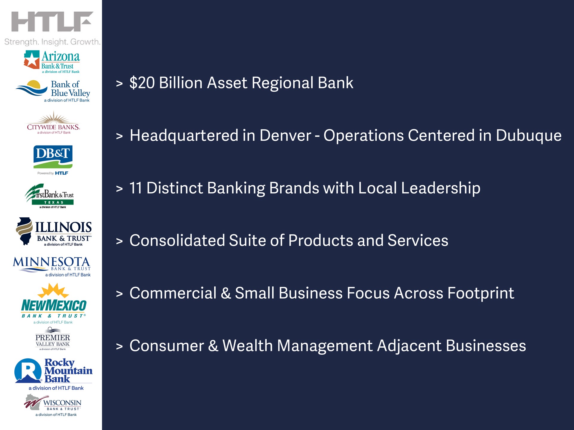 billion asset regional bank headquartered in operations centered in distinct banking brands with local leadership consolidated suite of products and services commercial small business focus across footprint consumer wealth management adjacent businesses | Heartland Financial USA