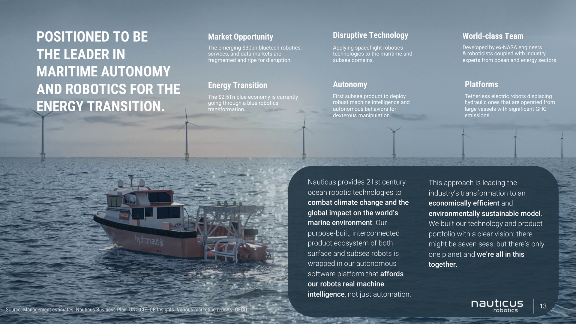 positioned to be the leader in maritime autonomy and for the energy transition | Nauticus