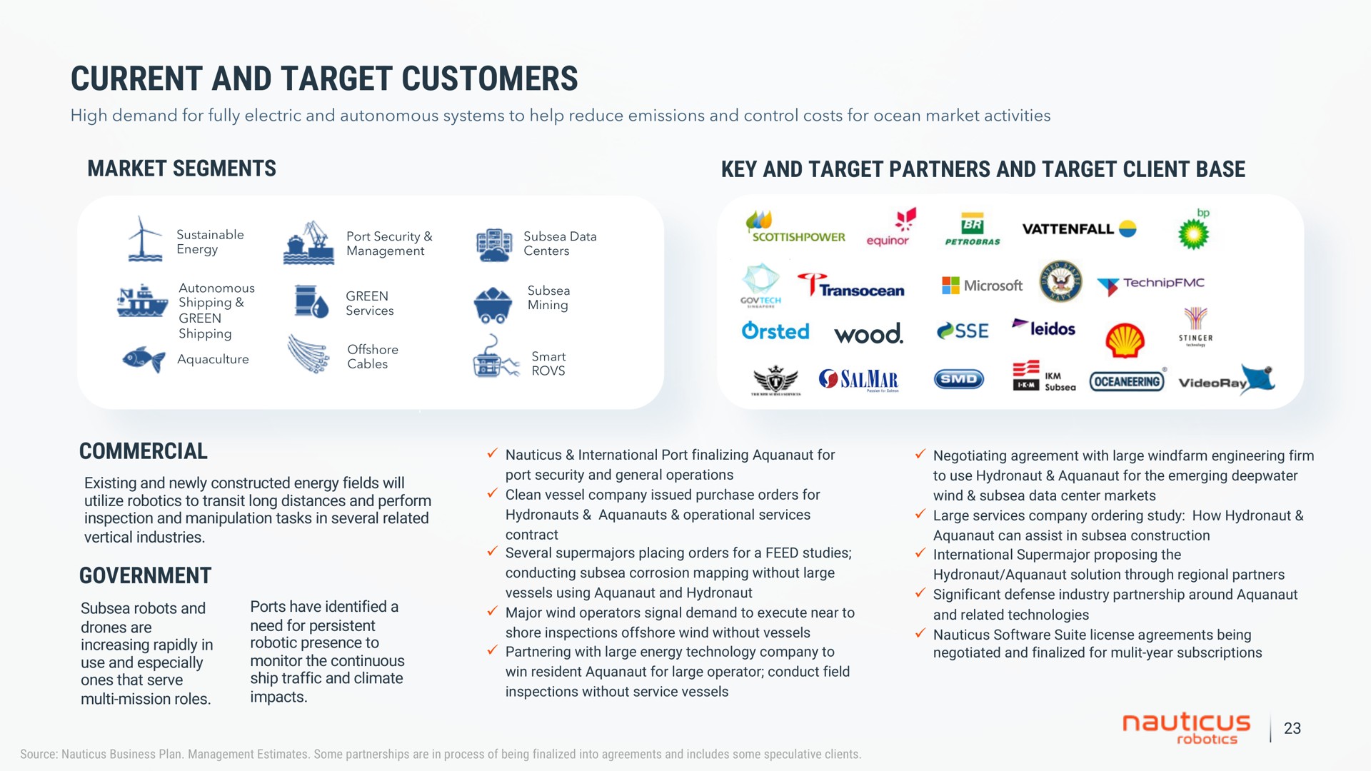 current and target customers market segments key and target partners and target client base commercial government ger | Nauticus