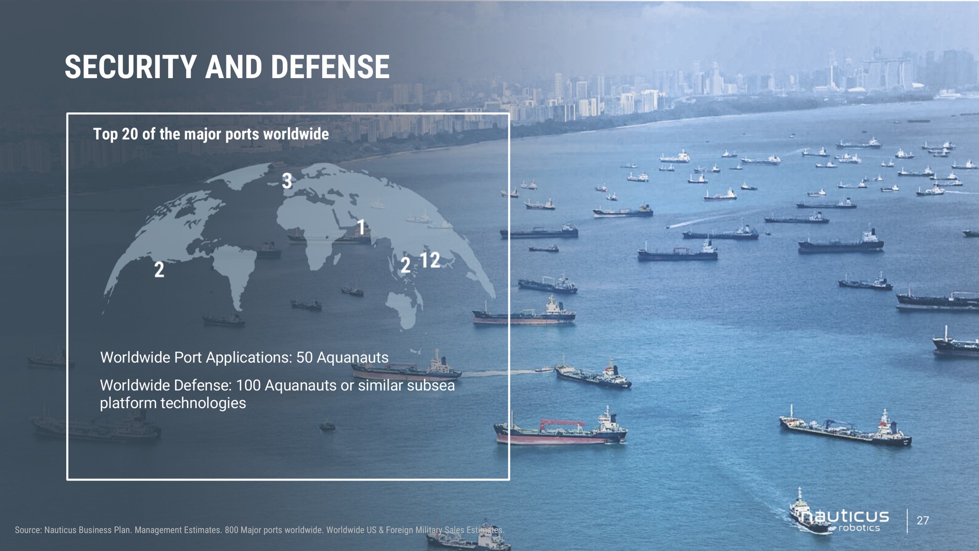security and defense top of the major ports port applications defense or similar subsea platform technologies | Nauticus