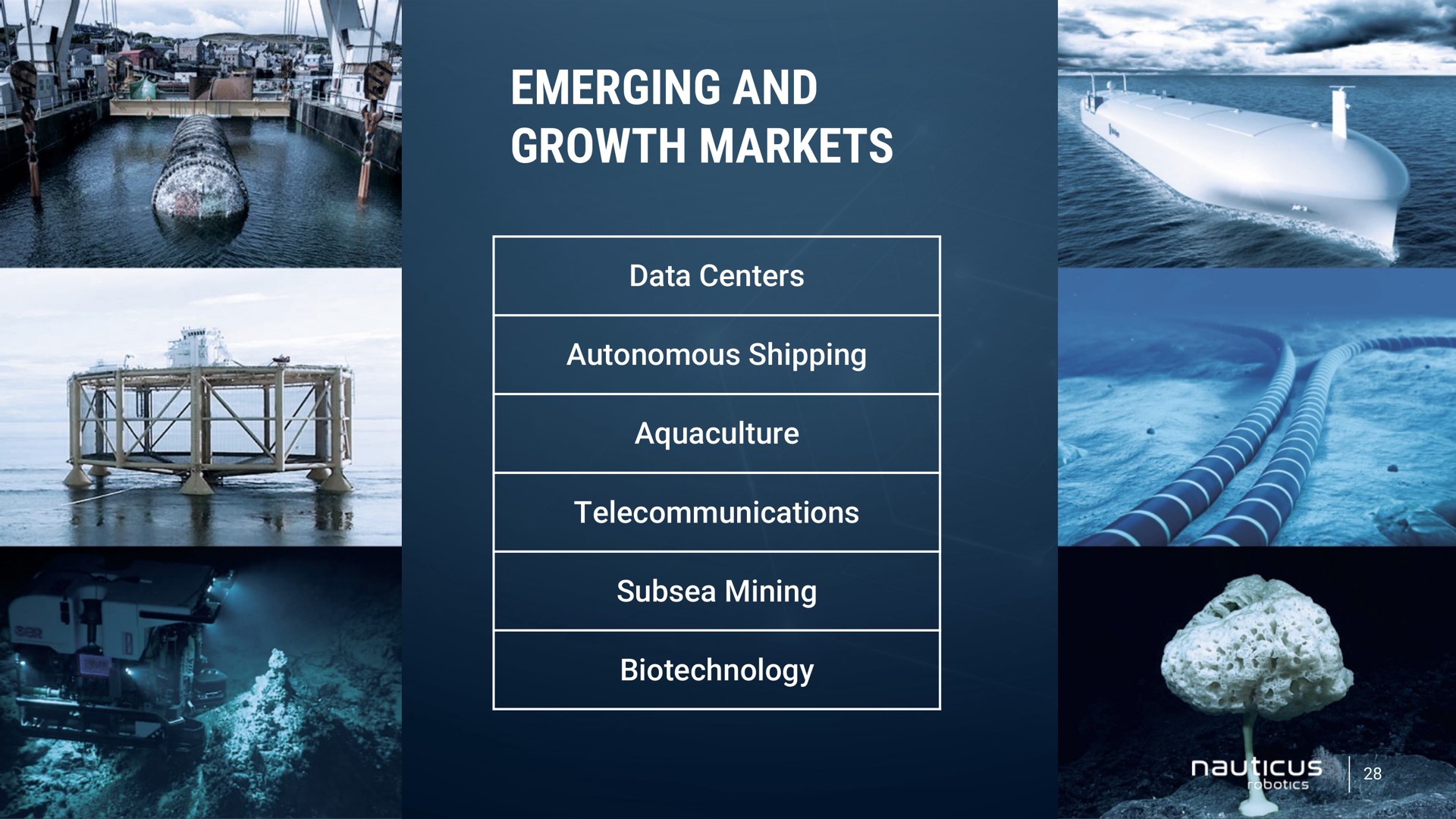 emerging and growth markets data centers autonomous shipping aquaculture telecommunications subsea mining | Nauticus