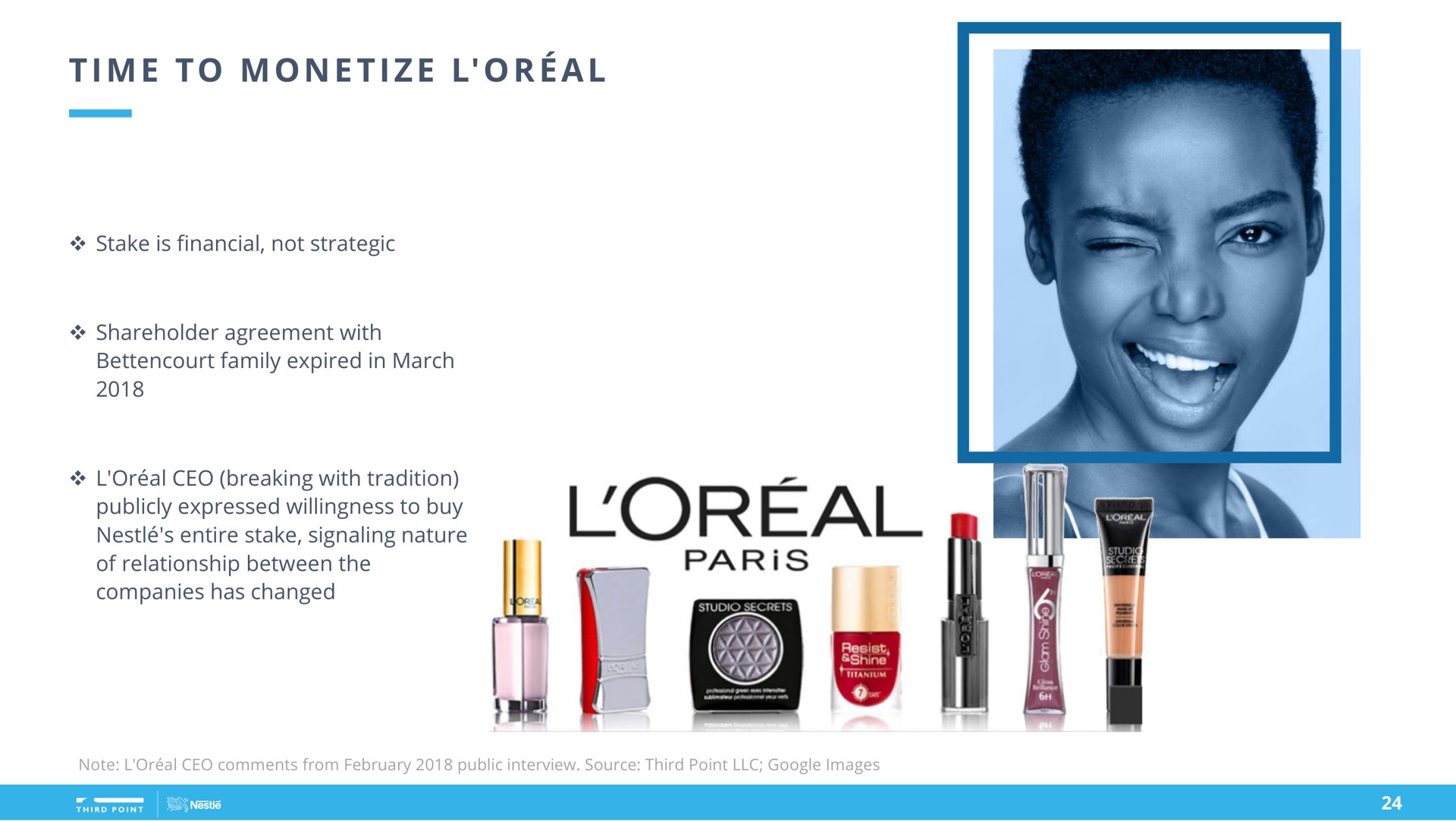 i i a time to monetize loreal | Third Point Management