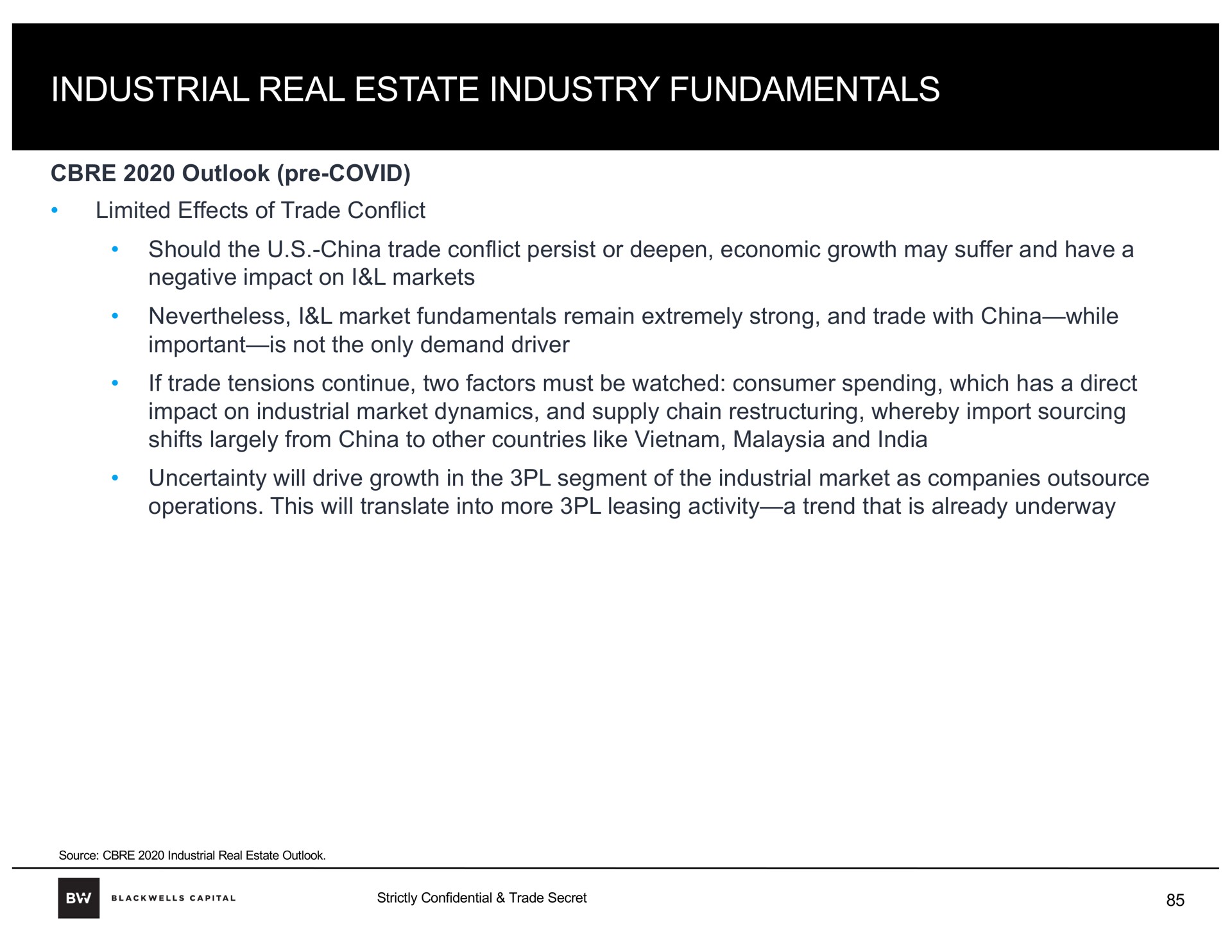 industrial real estate industry fundamentals | Blackwells Capital