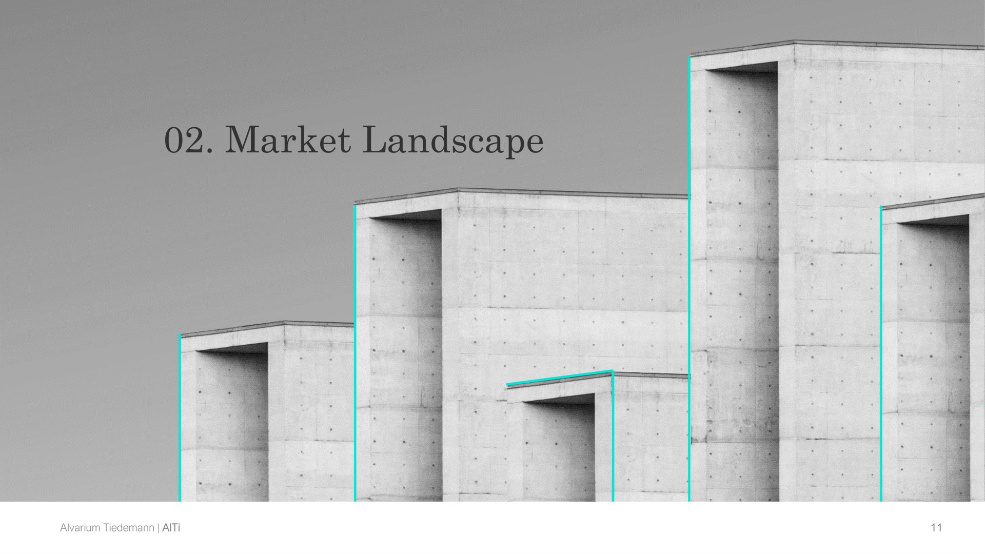 portfolio construction market landscape | AlTi