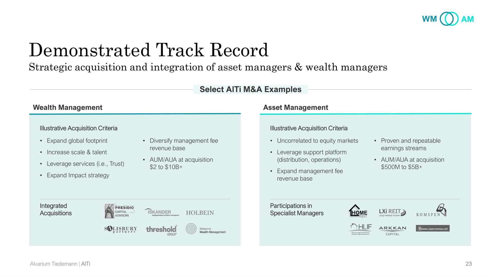 demonstrated track record | AlTi