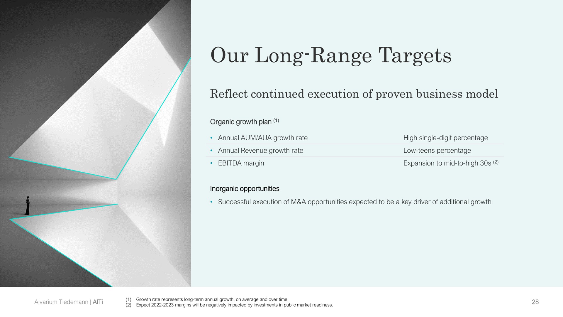 our long range targets | AlTi