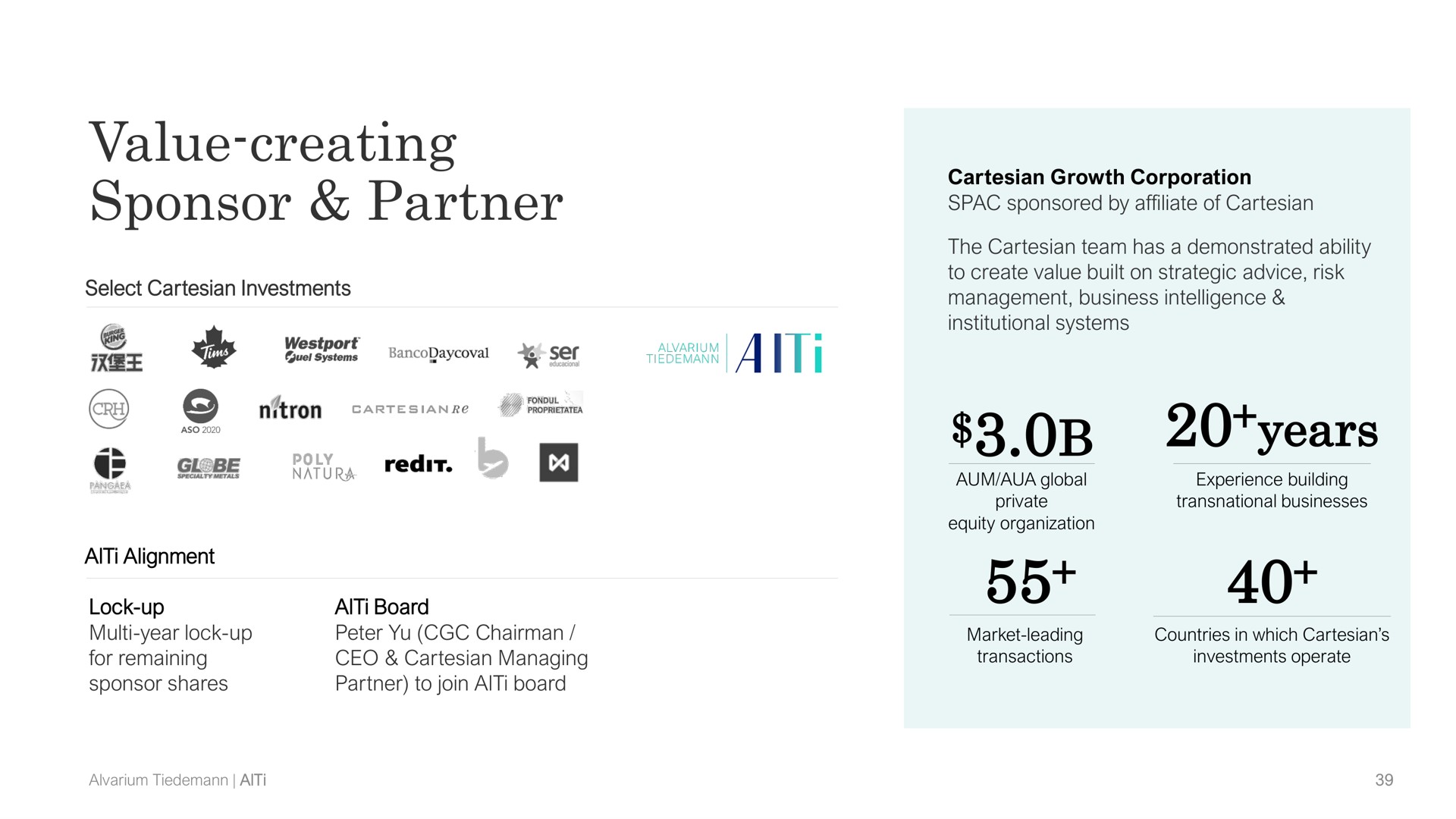 value creating sponsor partner dot | AlTi