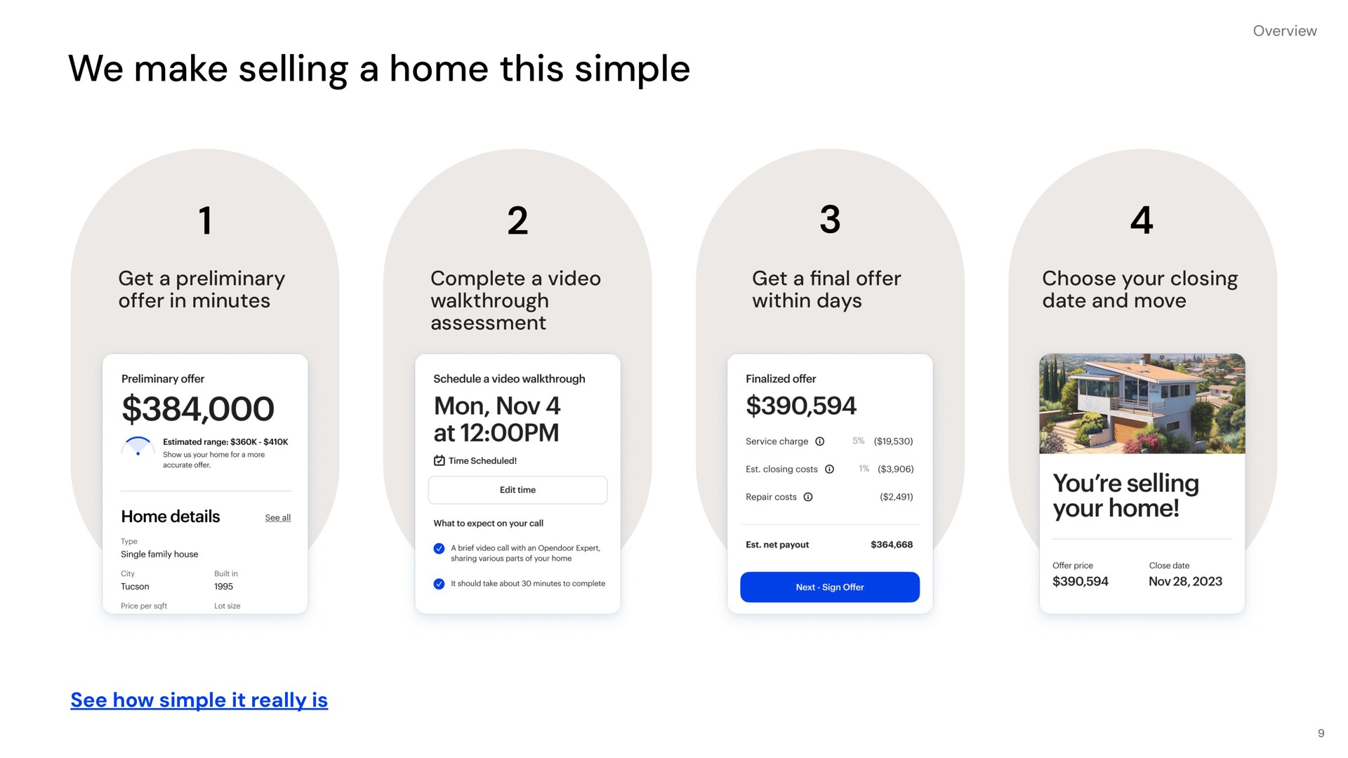we make selling a home this simple get a preliminary offer in minutes complete a video assessment get a offer within days choose your closing date and move see how simple it really is | Opendoor