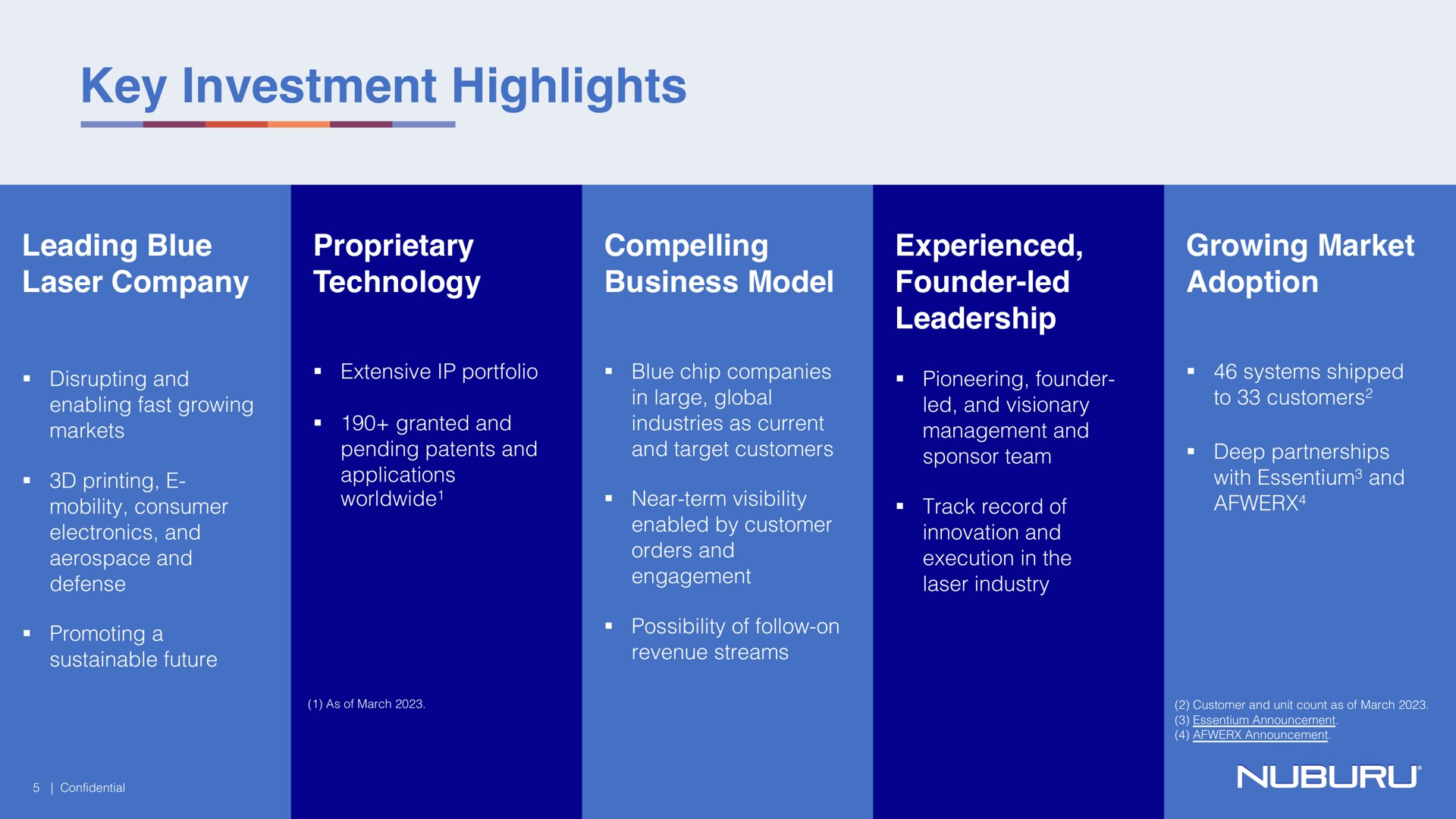 key investment highlights | NUBURU