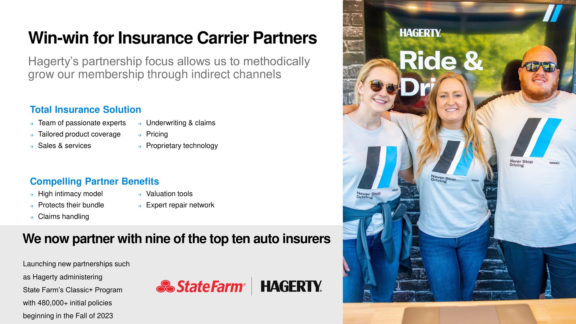 win win for insurance carrier partners | Hagerty