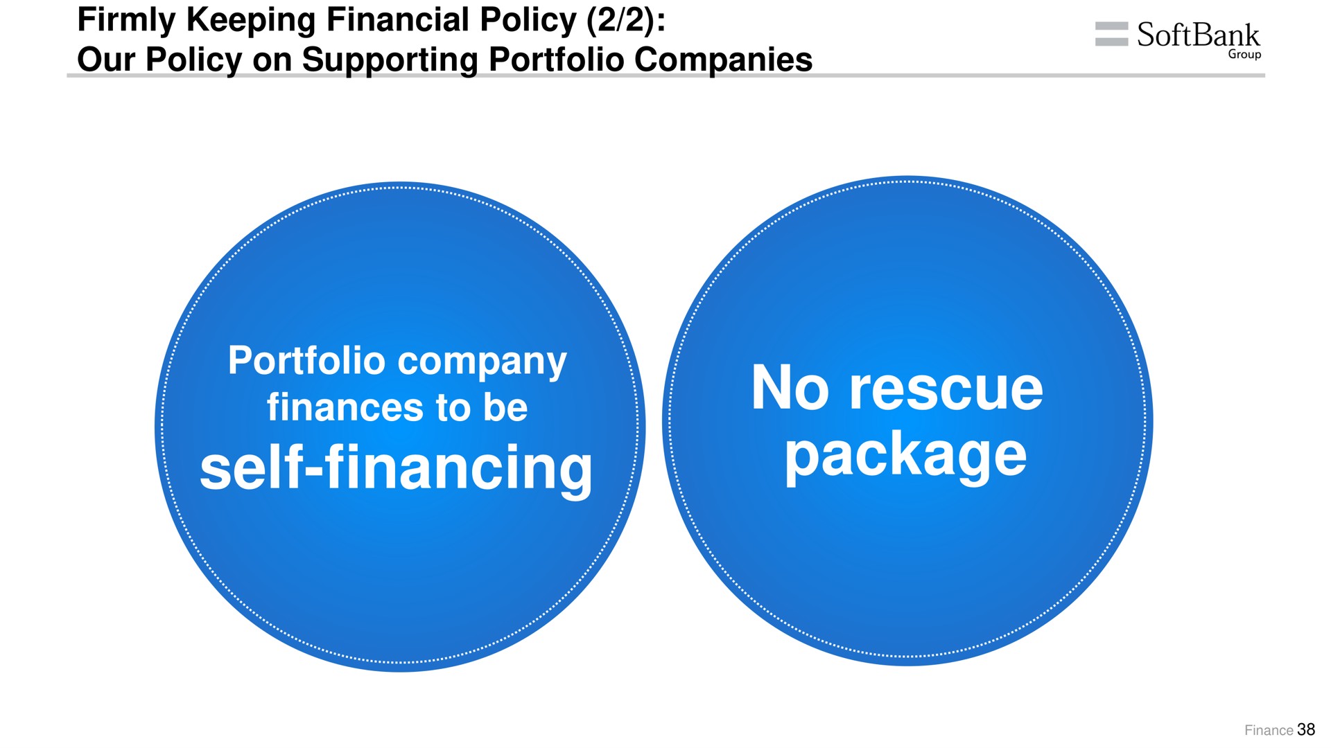 firmly keeping financial policy our policy on supporting portfolio companies portfolio company finances to be self financing no rescue package aril | SoftBank