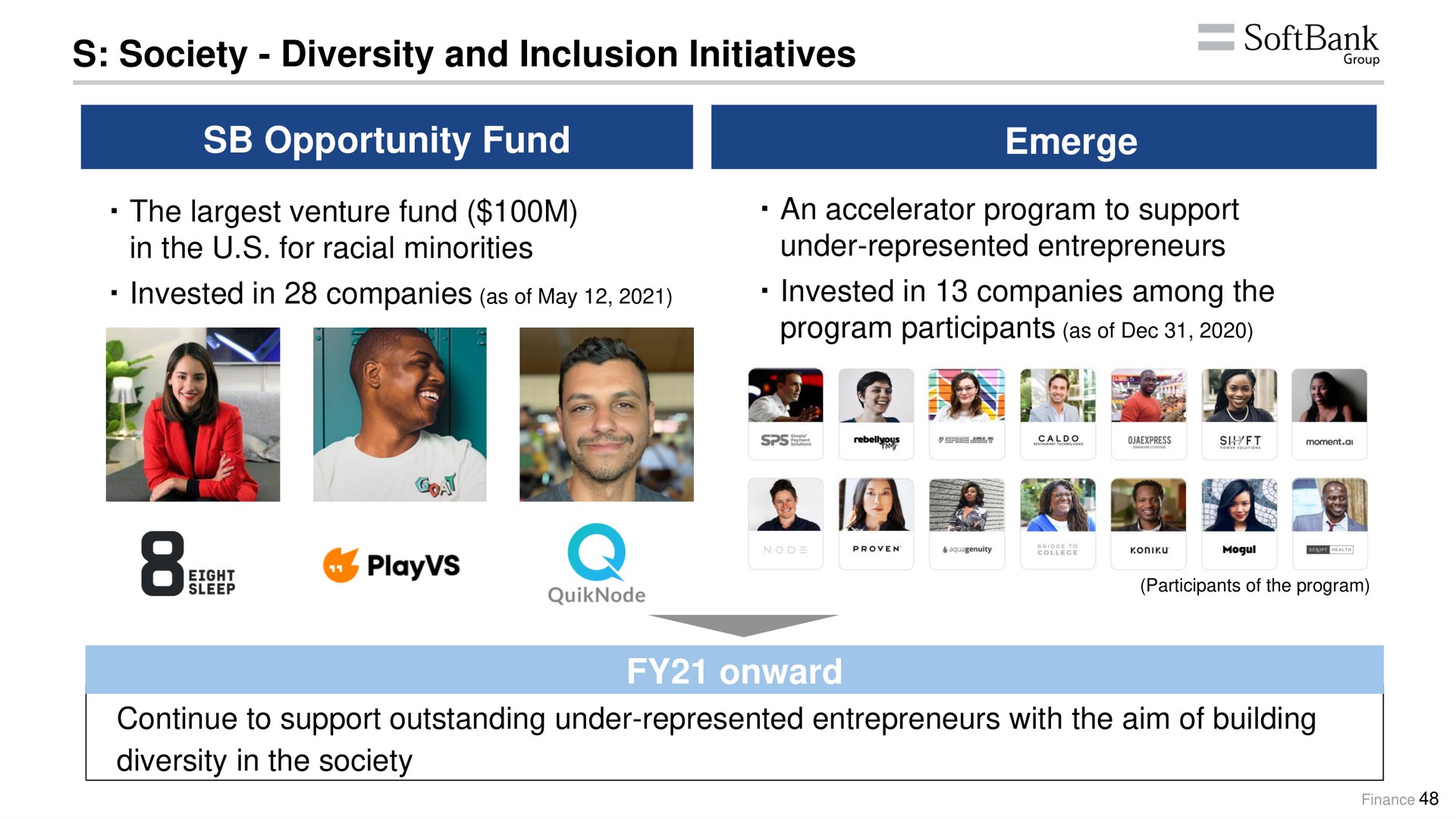 society diversity and inclusion initiatives opportunity fund emerge the venture fund in the for racial minorities invested in companies as of may an accelerator program to support under represented entrepreneurs invested in companies among the onward continue to support outstanding under represented entrepreneurs with the aim of building diversity in the society roup | SoftBank
