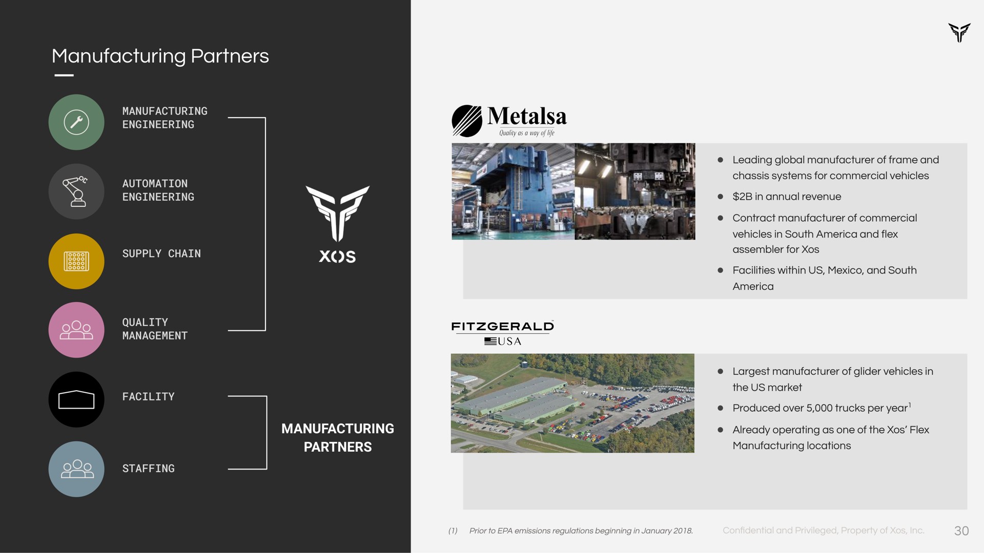 manufacturing partners | Xos