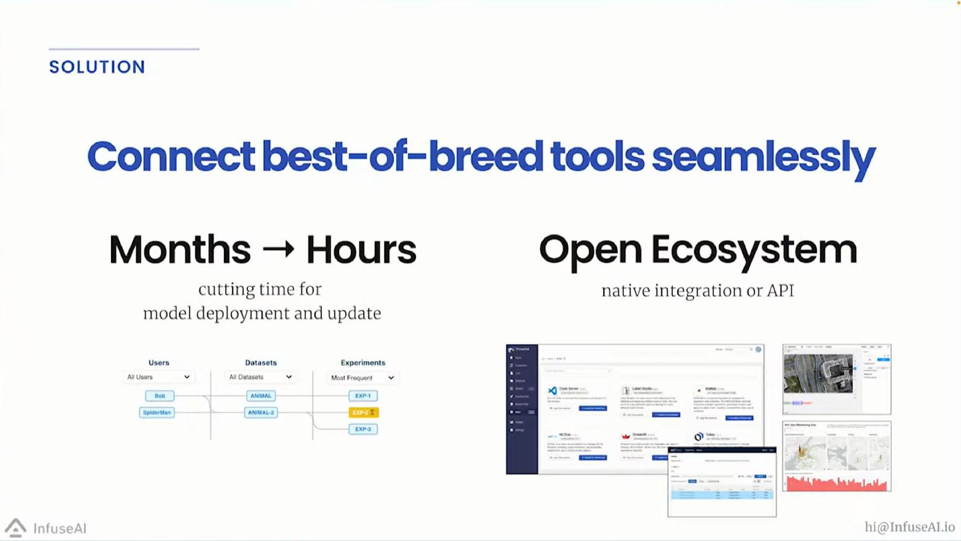 solution connect best of breed tools seamlessly months hours open ecosystem cutting time for model deployment and update native integration or | InfuseAI