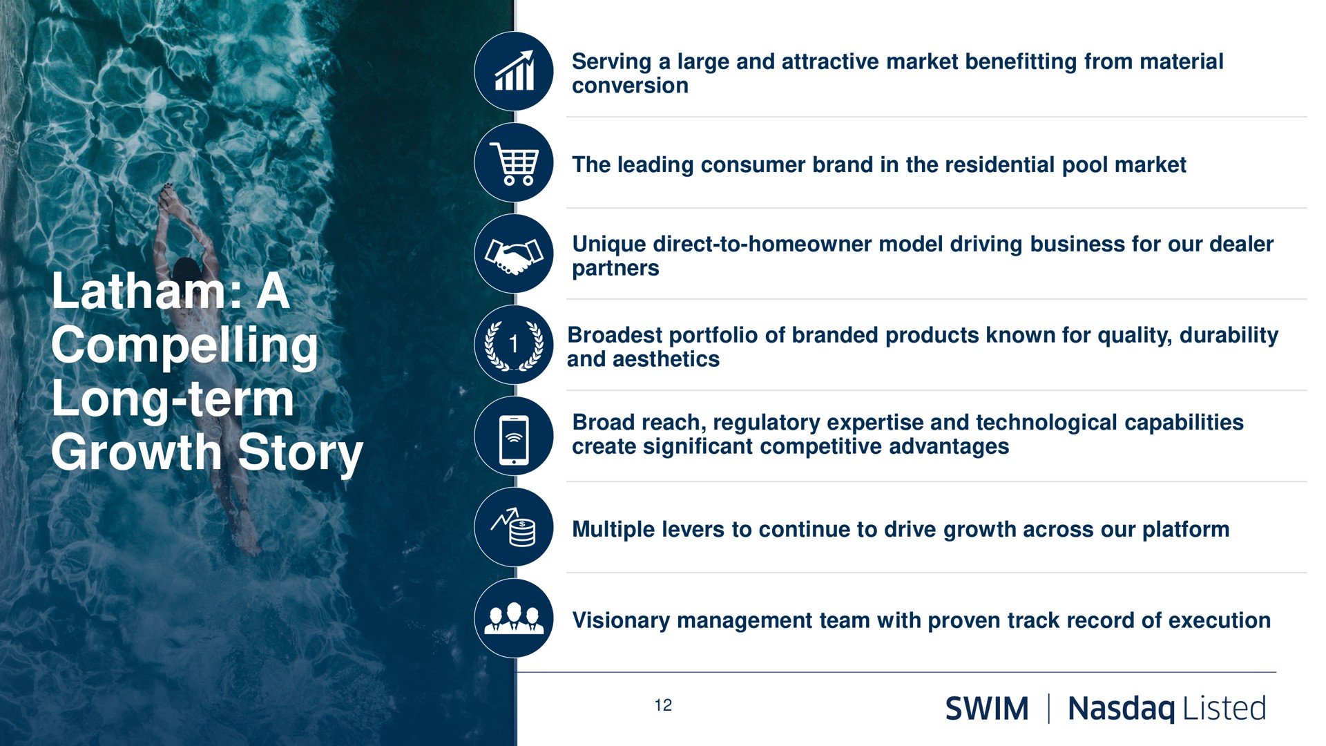 a compelling long term growth story swim listed | Latham Pool Company