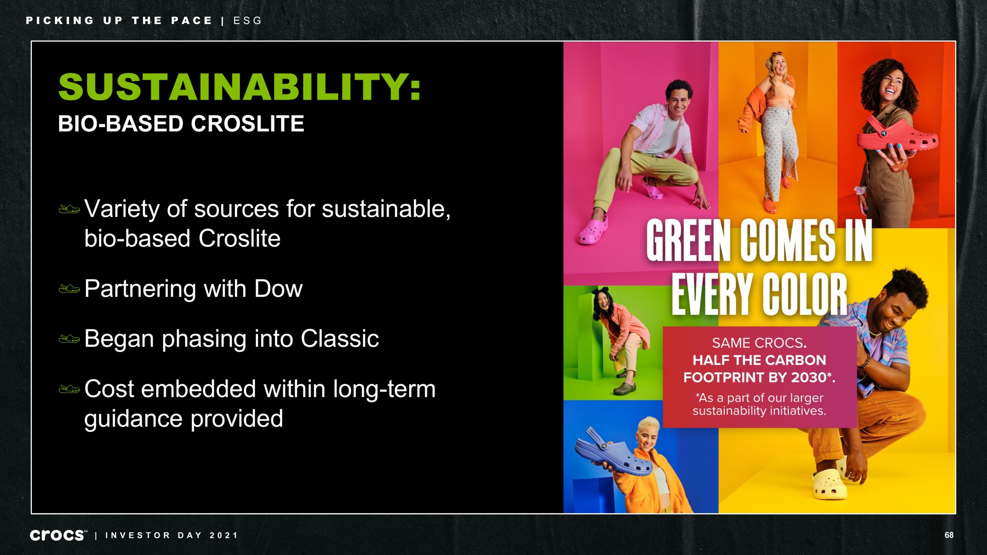 based variety of sources for sustainable based partnering with dow began phasing into classic cost embedded within long term guidance provided picking up the pace or be investor day i | Crocs