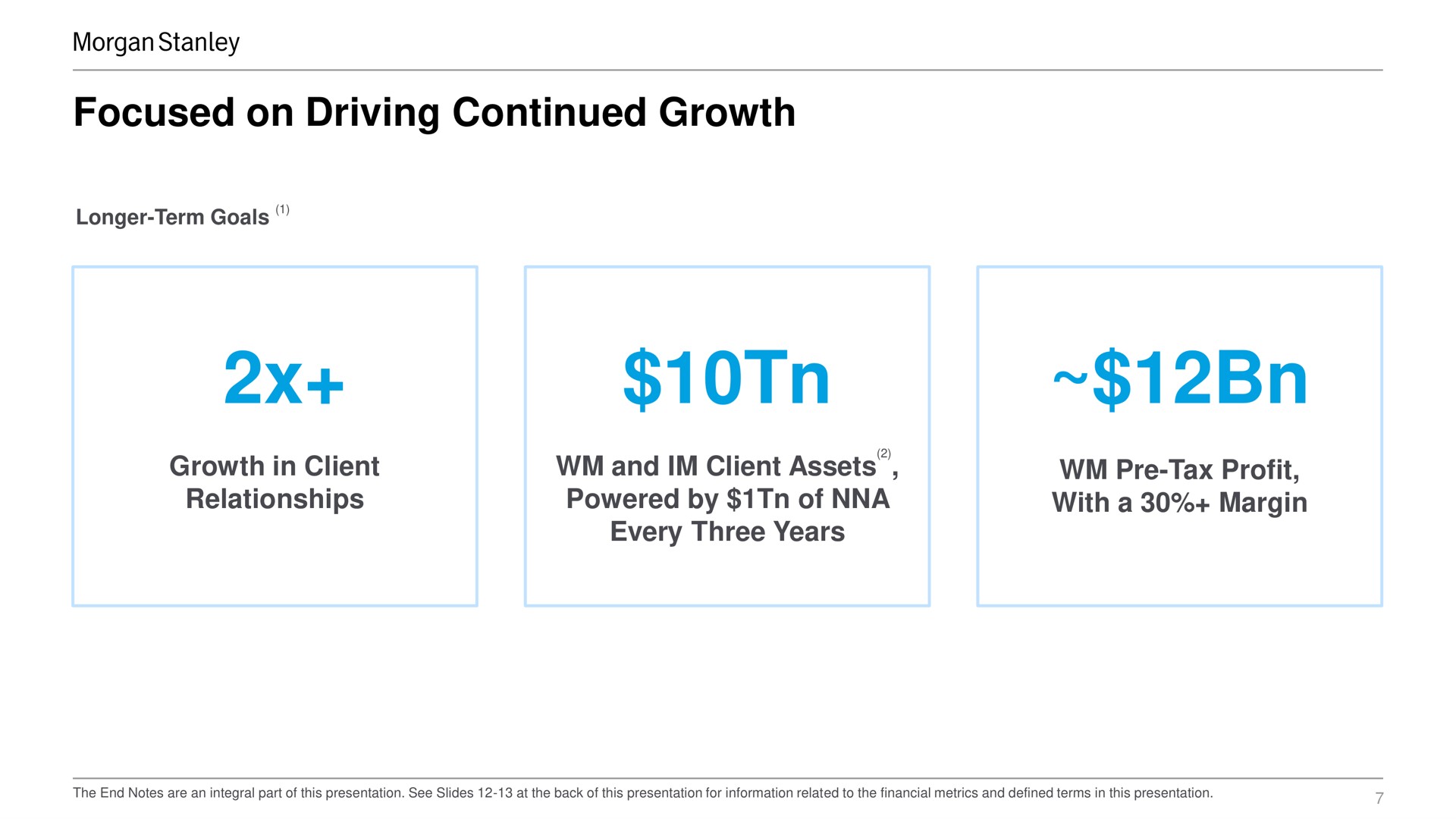 of this line of this line focused on driving continued growth longer term goals growth in client relationships and client assets powered by of every three years tax profit with a margin | Morgan Stanley
