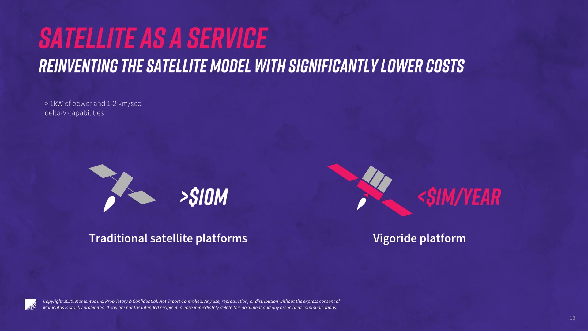 traditional satellite platforms platform reinventing the model with significantly lower costs a | Momentus