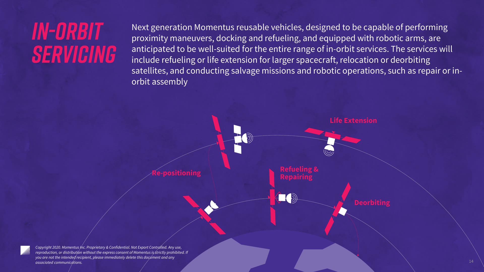 next generation vehicles designed to be capable of performing proximity maneuvers docking and refueling and equipped with arms are anticipated to be well suited for the entire range of in orbit services the services will include refueling or life extension for relocation or satellites and conducting salvage missions and operations such as repair or in orbit assembly | Momentus