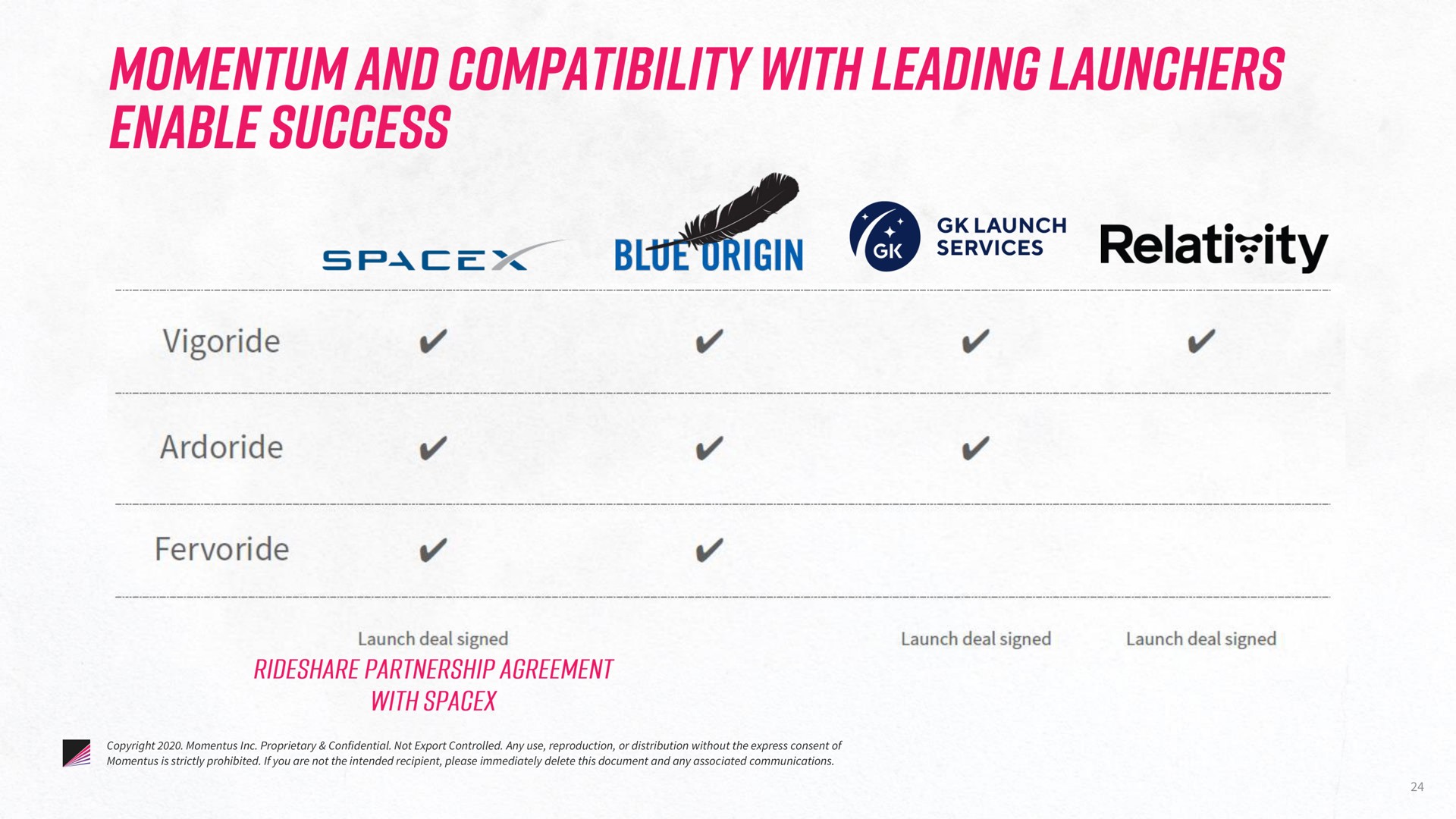 momentum and compatibility with leading launchers enable success | Momentus