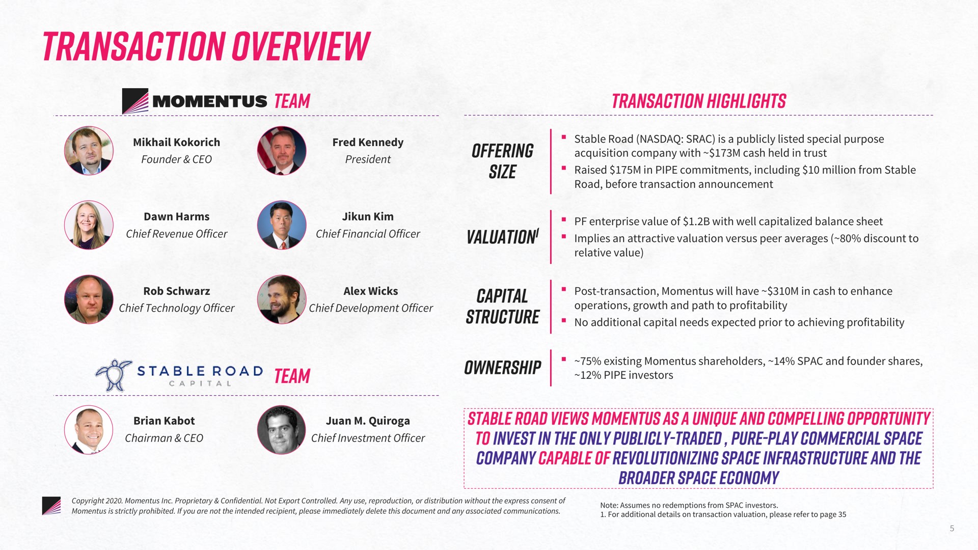 transaction overview | Momentus