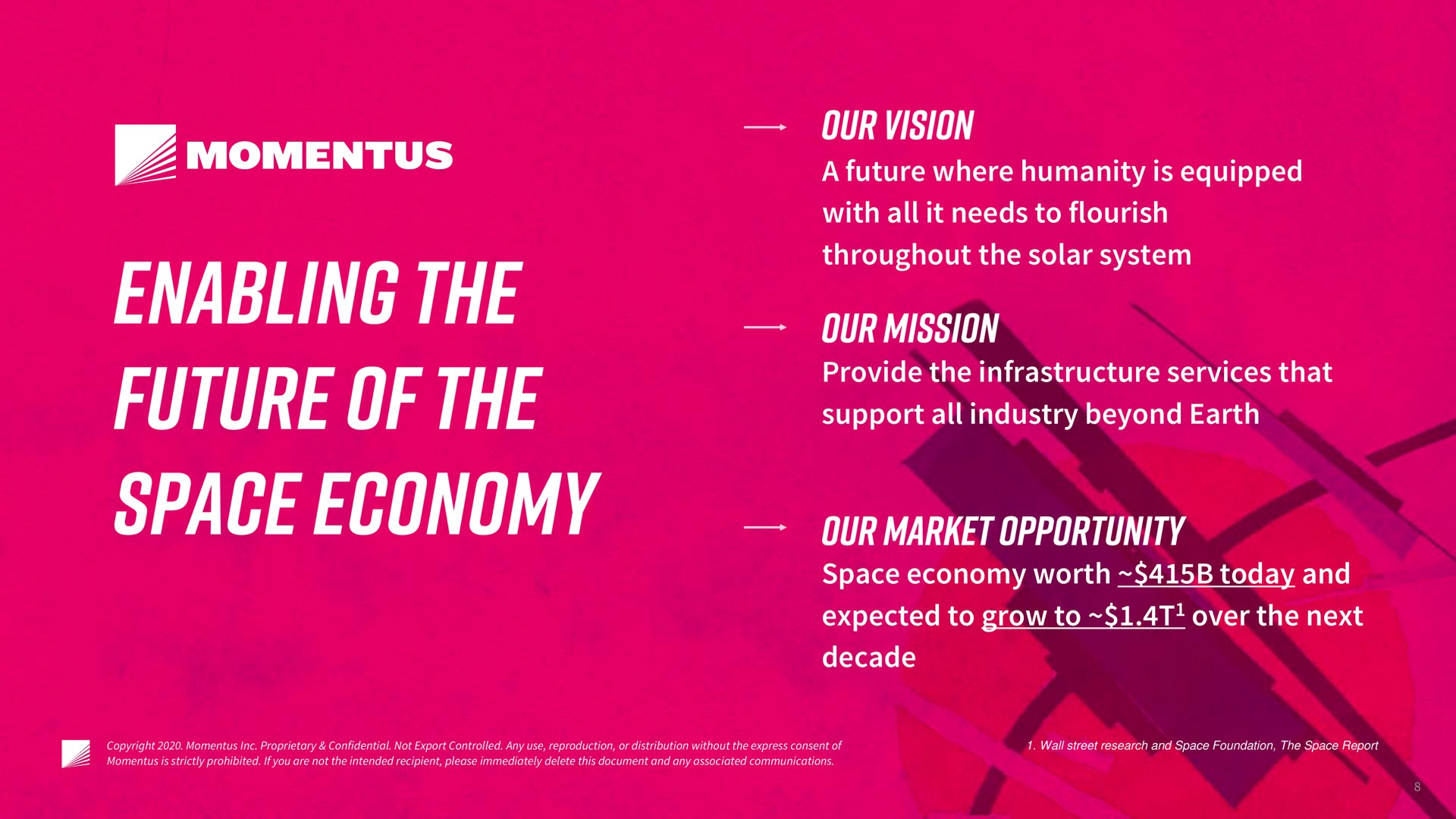 a future where humanity is equipped with all it needs to flourish throughout the solar system provide the infrastructure services that support all industry beyond earth space economy worth today and expected to grow to over the next decade enabling of an | Momentus