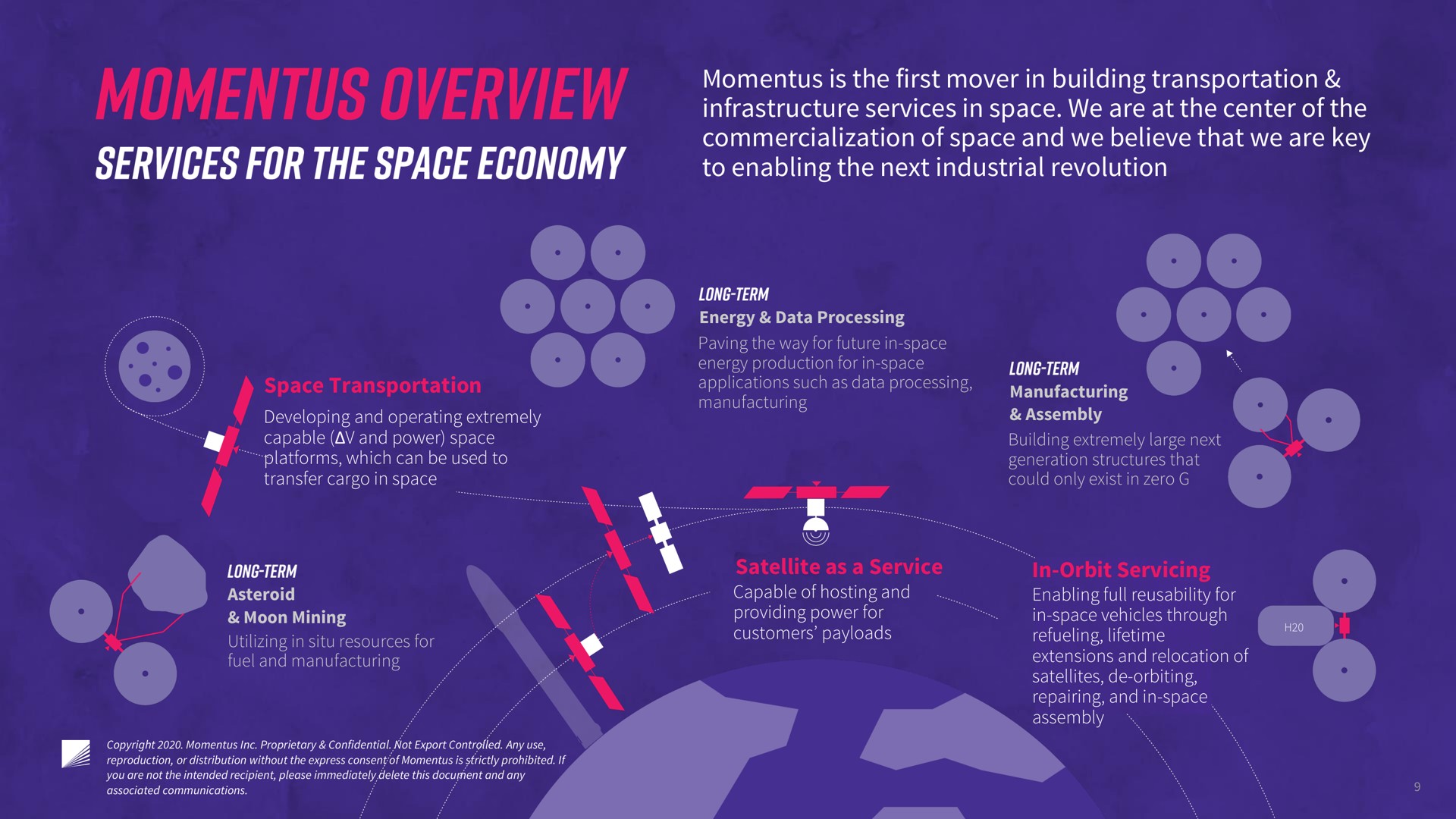 is the first mover in building transportation infrastructure services in space we are at the center of the commercialization of space and we believe that we are key to enabling the next industrial revolution | Momentus