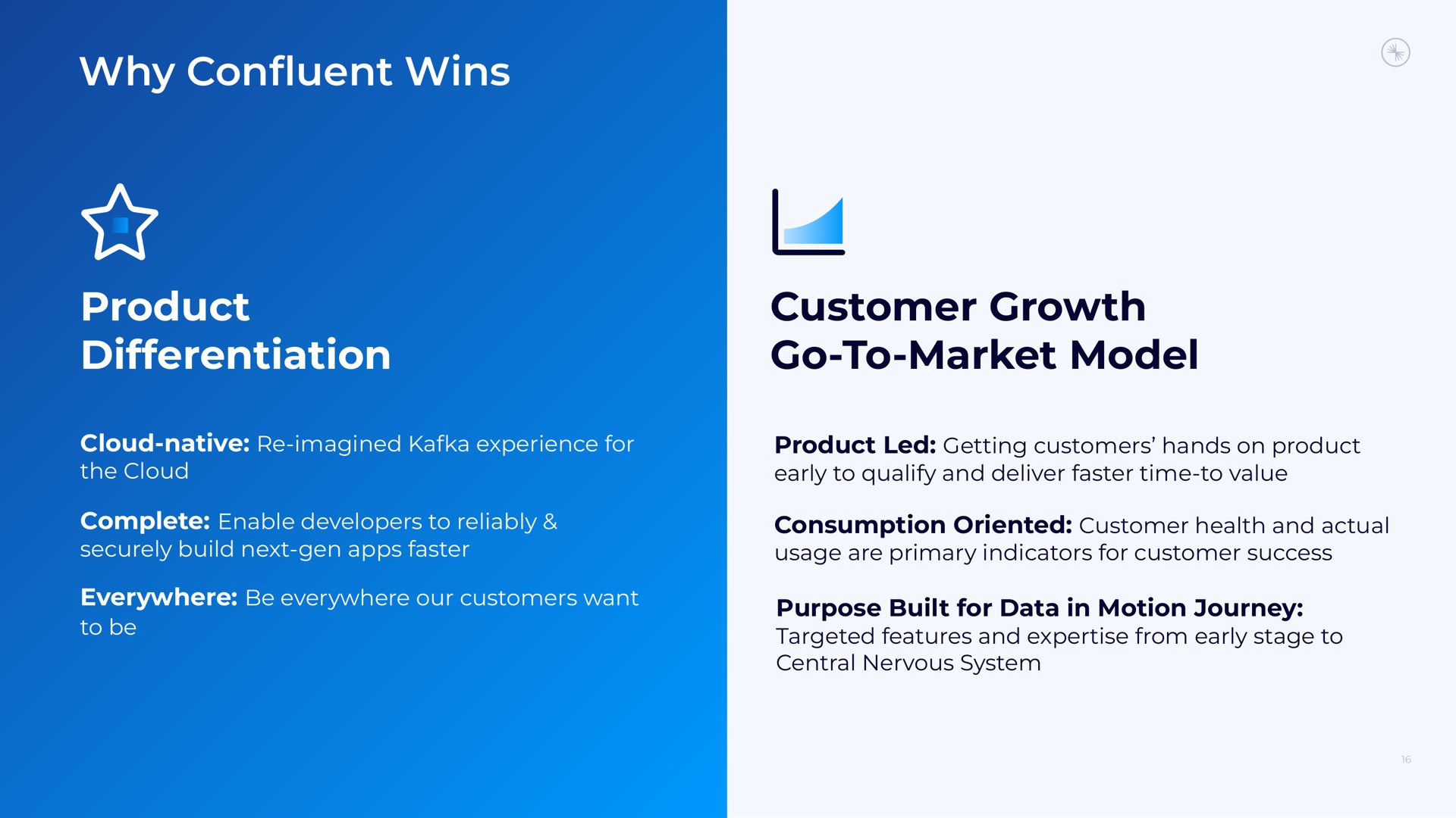 why confluent wins is product differentiation customer growth go to market model | Confluent