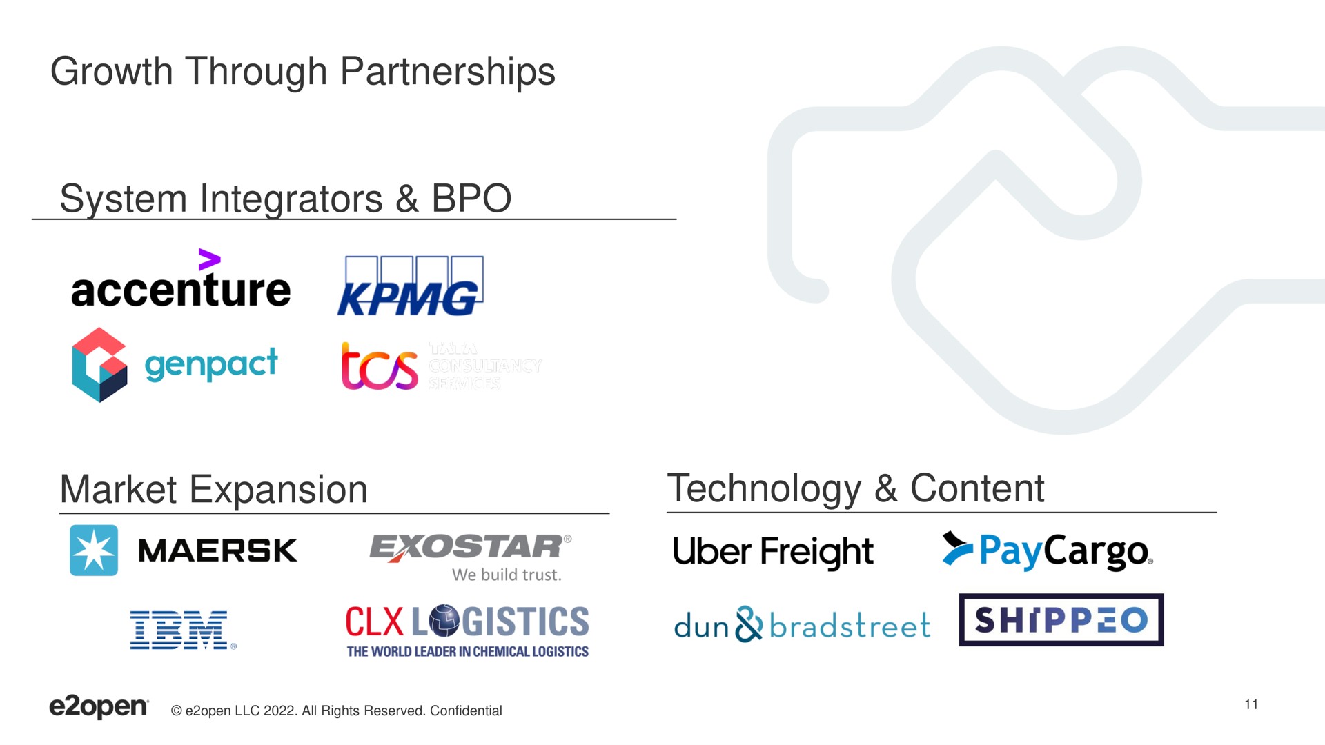growth through partnerships system integrators market expansion technology content freight | E2open