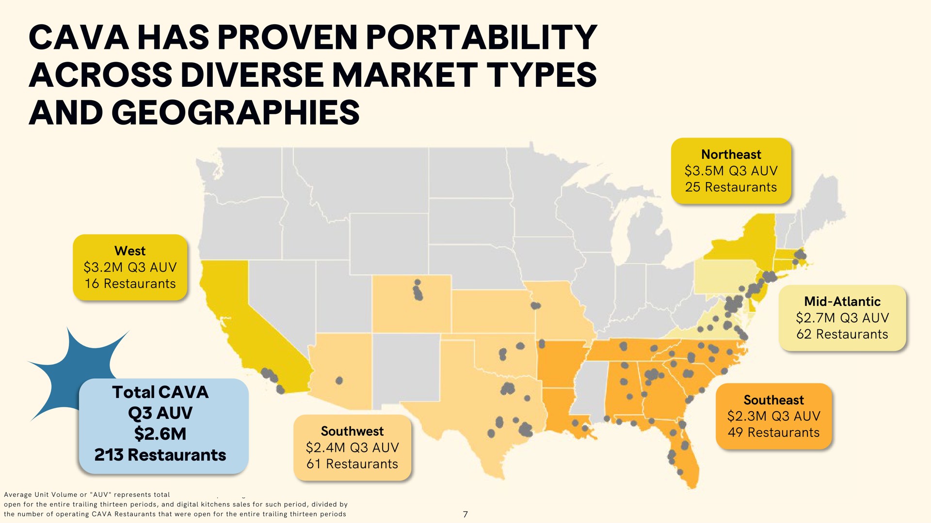 cava has proven portability across diverse market types and geographies | CAVA