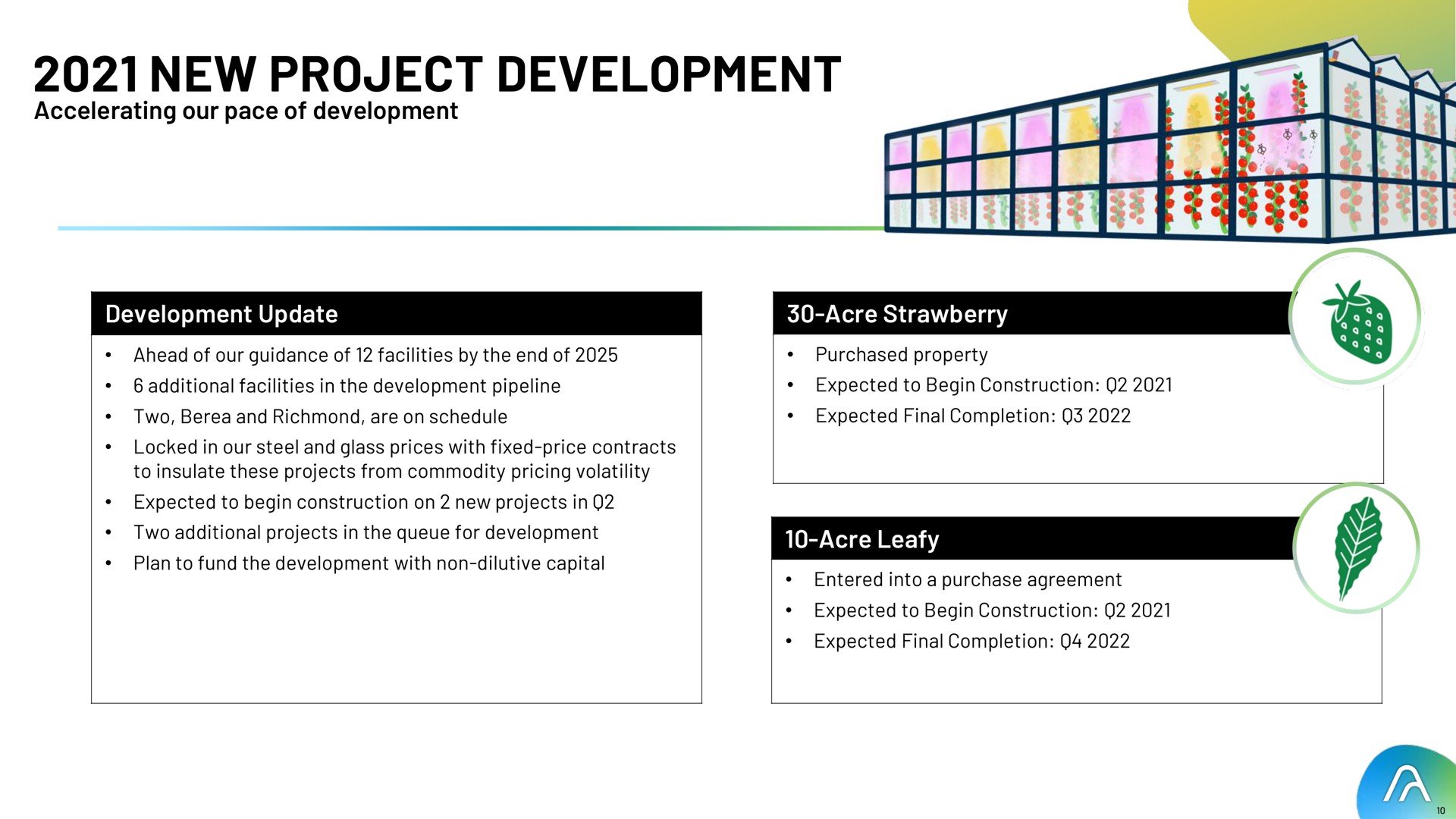 new project development | AppHarvest