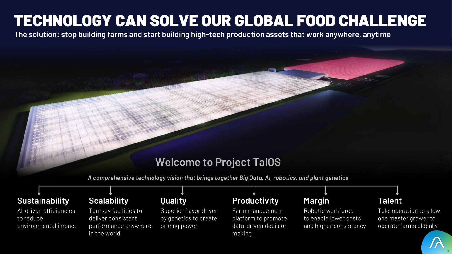 technology can solve our global food challenge welcome to project | AppHarvest