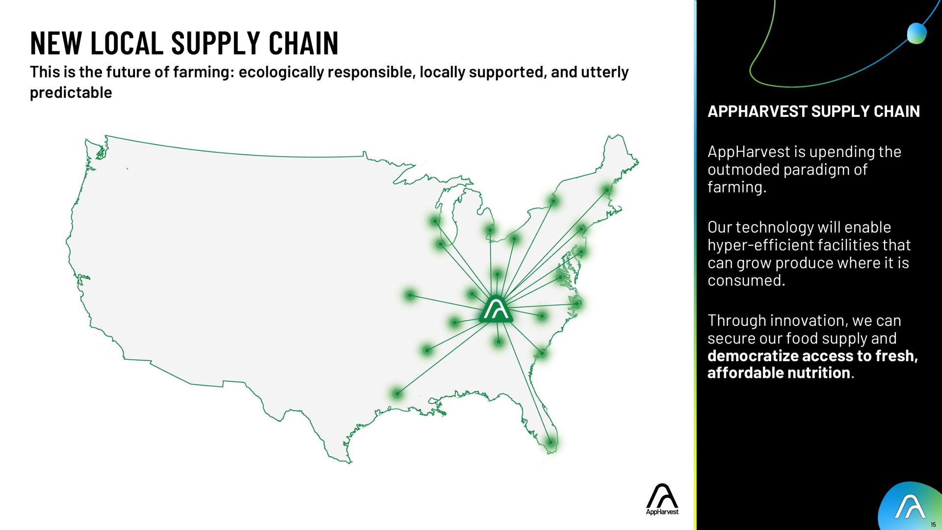 new local supply chain | AppHarvest