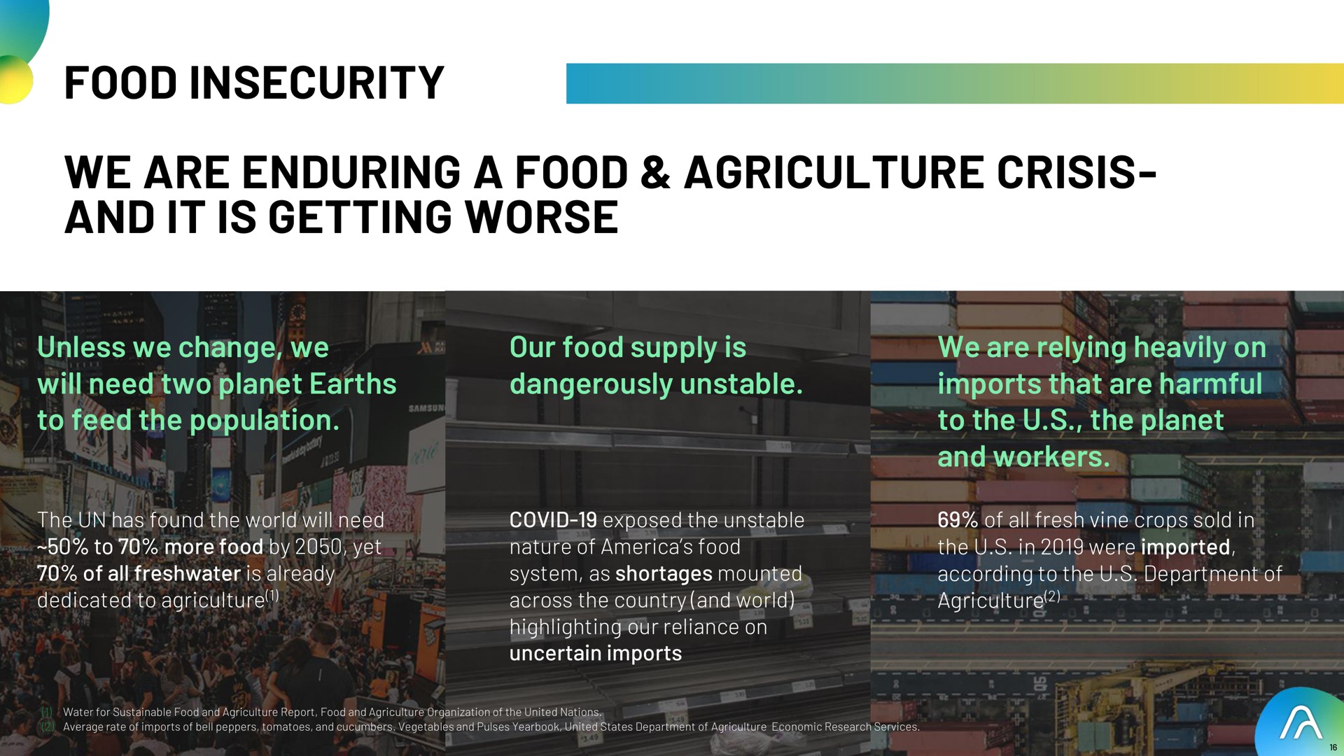 food insecurity we are enduring a food agriculture crisis and it we are enduring a food agriculture crisis getting worse and it is getting worse | AppHarvest