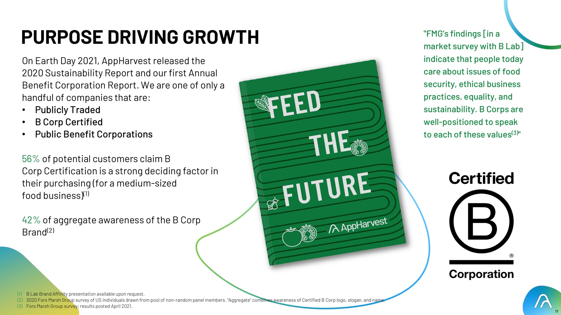 purpose driving growth an fut wis he nee eat certified | AppHarvest