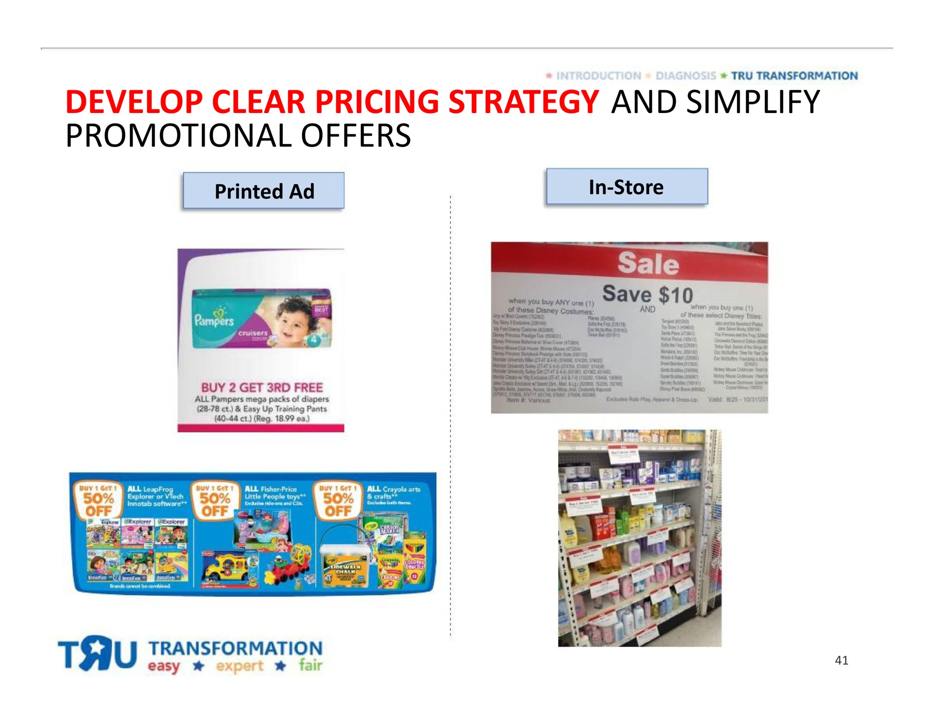 develop clear pricing strategy and simplify promotional offers | Toys R Us
