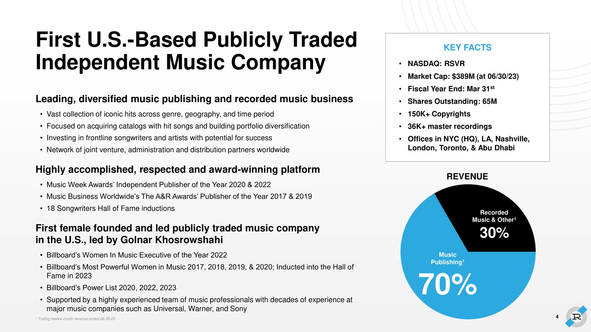 first based publicly traded independent music company ate | Reservoir