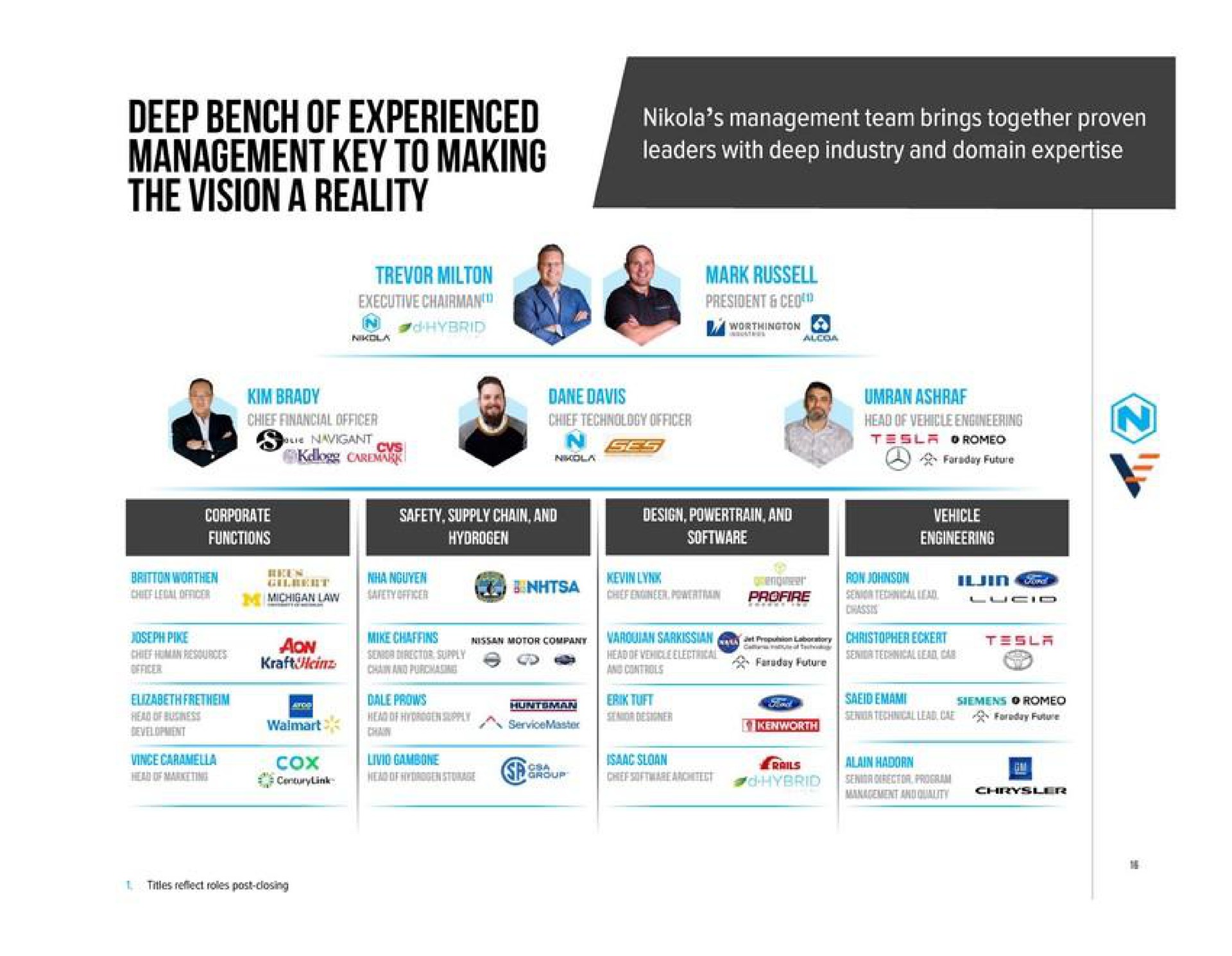 management key making the vision a reality leaders with deep industry and domain | Nikola