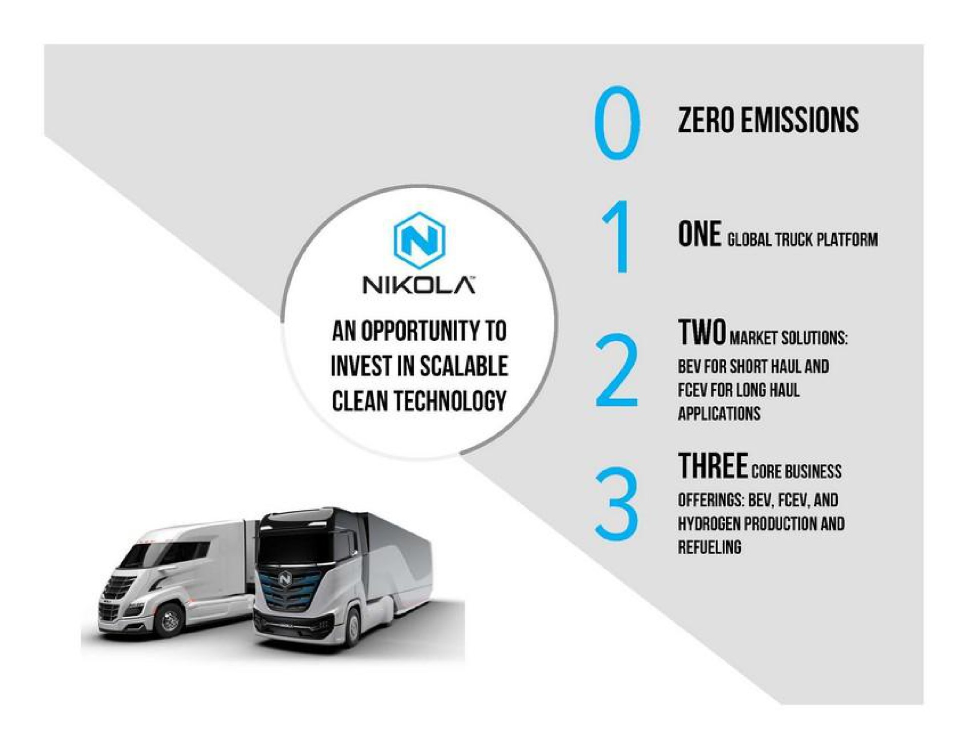 an opportunity to invest in scalable clean technology a zero emissions three cone offerings and hydrogen production and refueling | Nikola